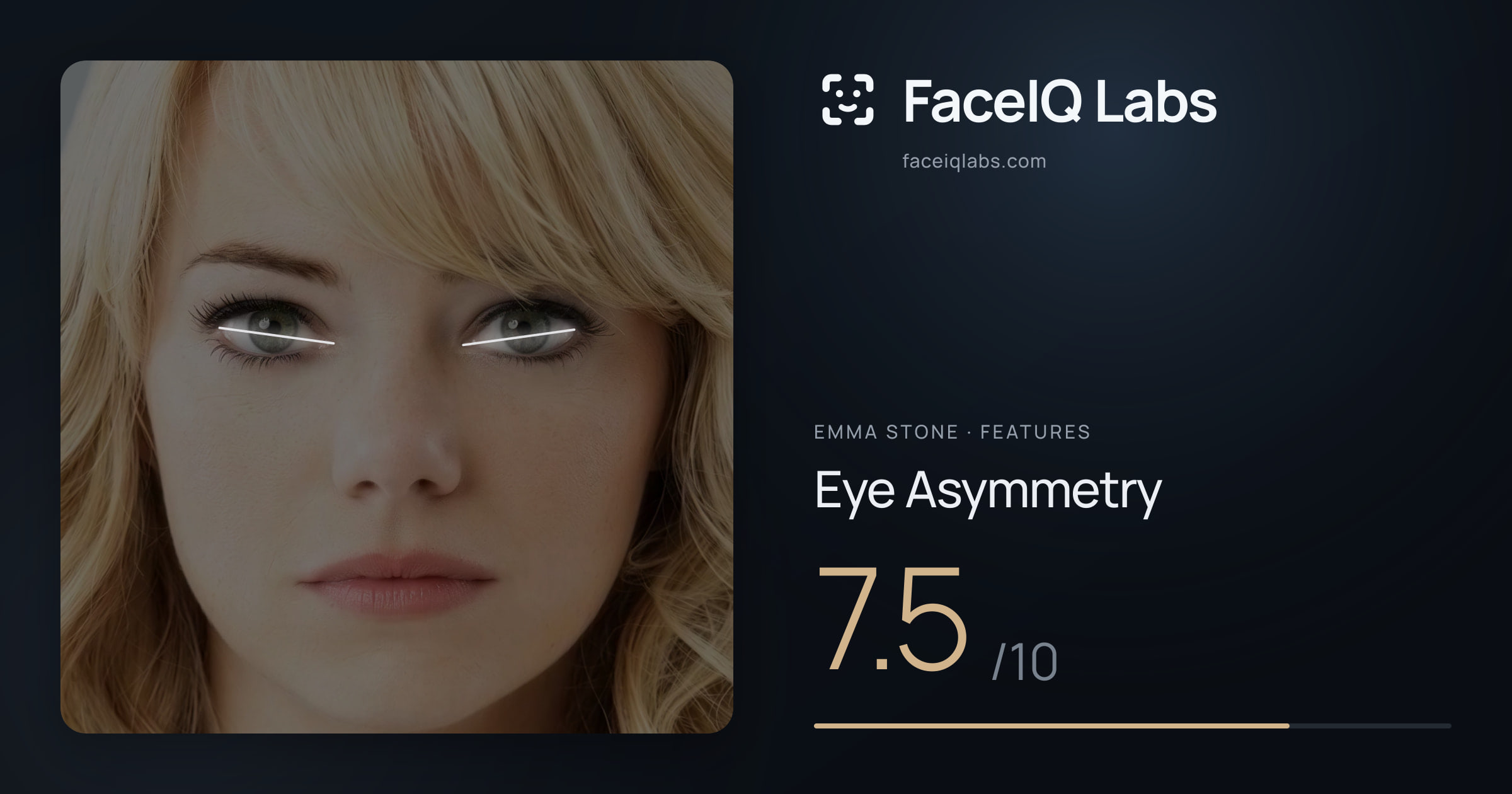 Emma Stone Eye Asymmetry: 7.5/10, drawn on the photo