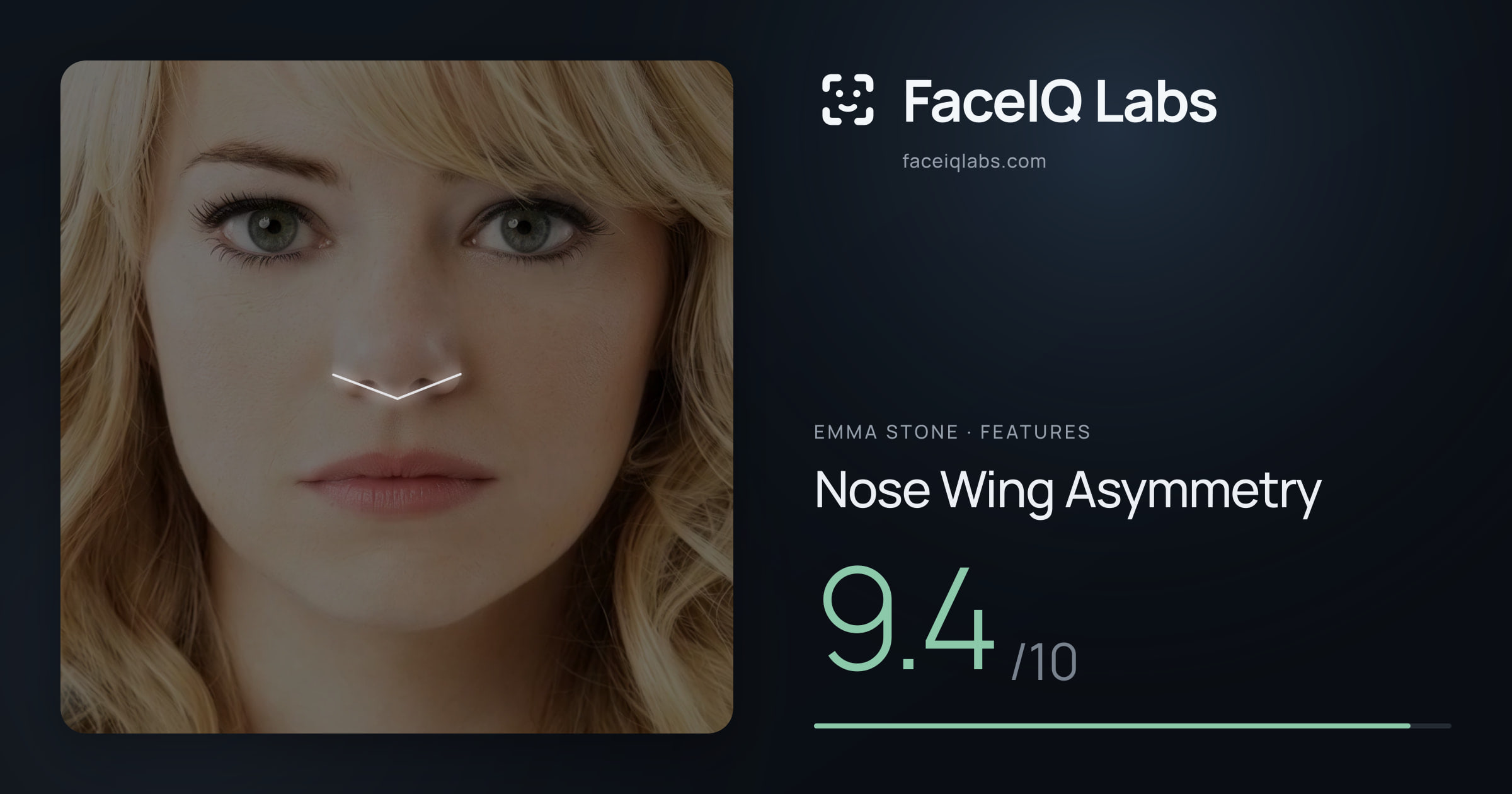 Emma Stone Nose Wing Asymmetry: 9.4/10, drawn on the photo