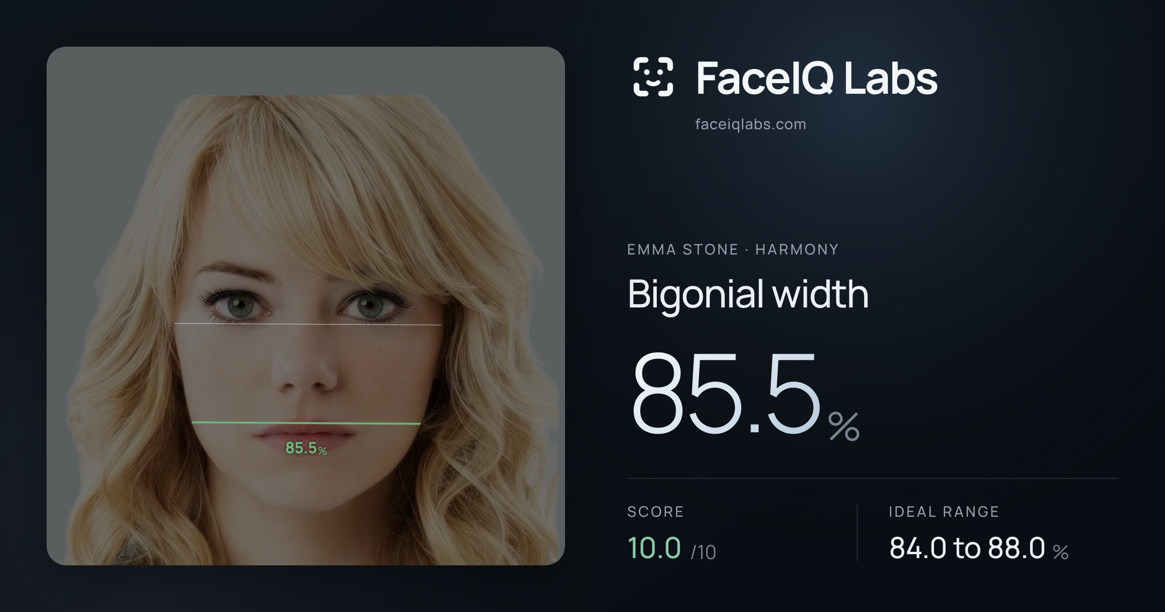 Emma Stone Bigonial width: 85.5%, drawn on the photo