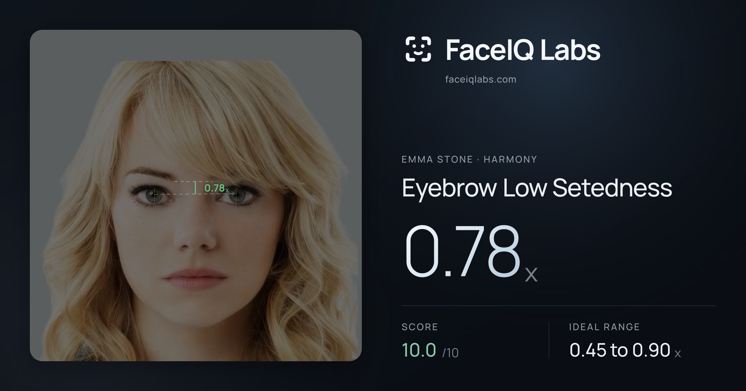 Emma Stone Eyebrow Low Setedness: 0.78x, drawn on the photo