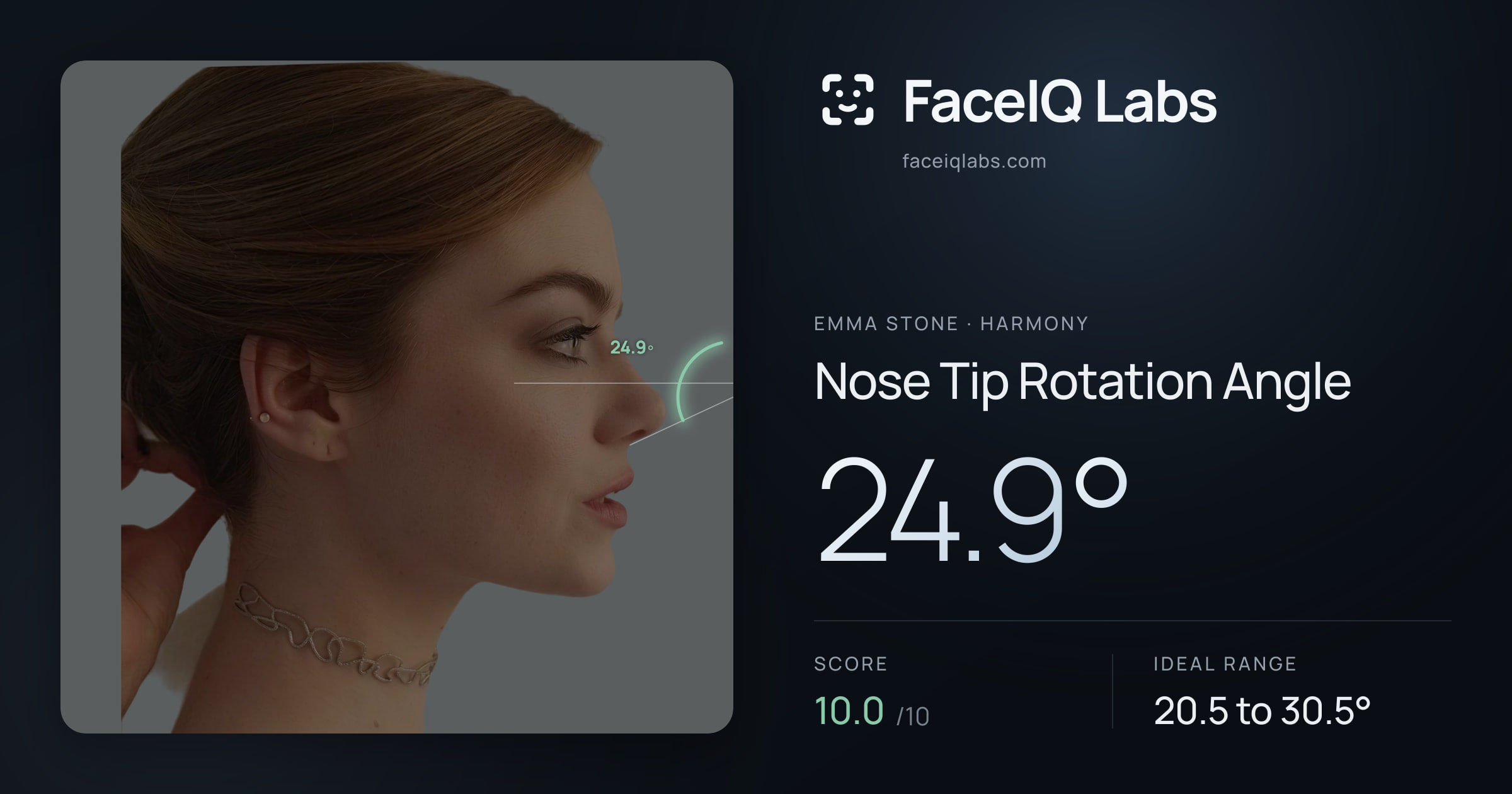 Emma Stone Nose Tip Rotation Angle: 24.9°, drawn on the photo
