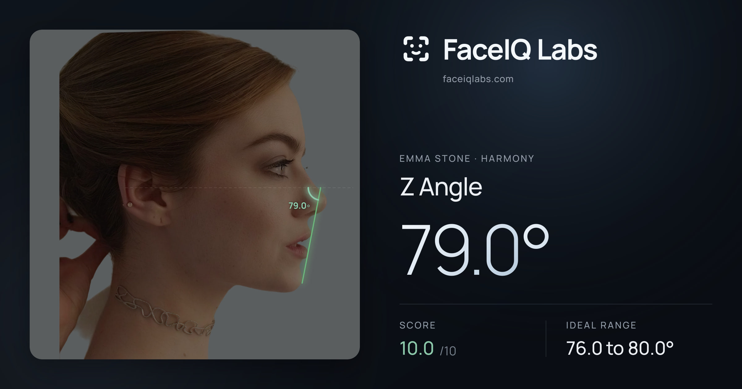 Emma Stone Z Angle: 79.0°, drawn on the photo