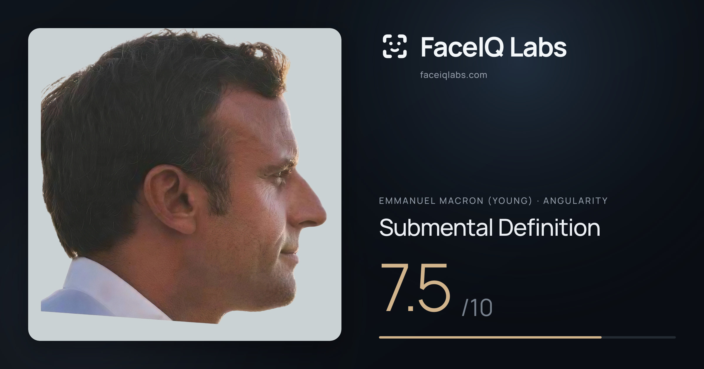 Emmanuel Macron (Young) Submental Definition: 7.5/10, drawn on the photo