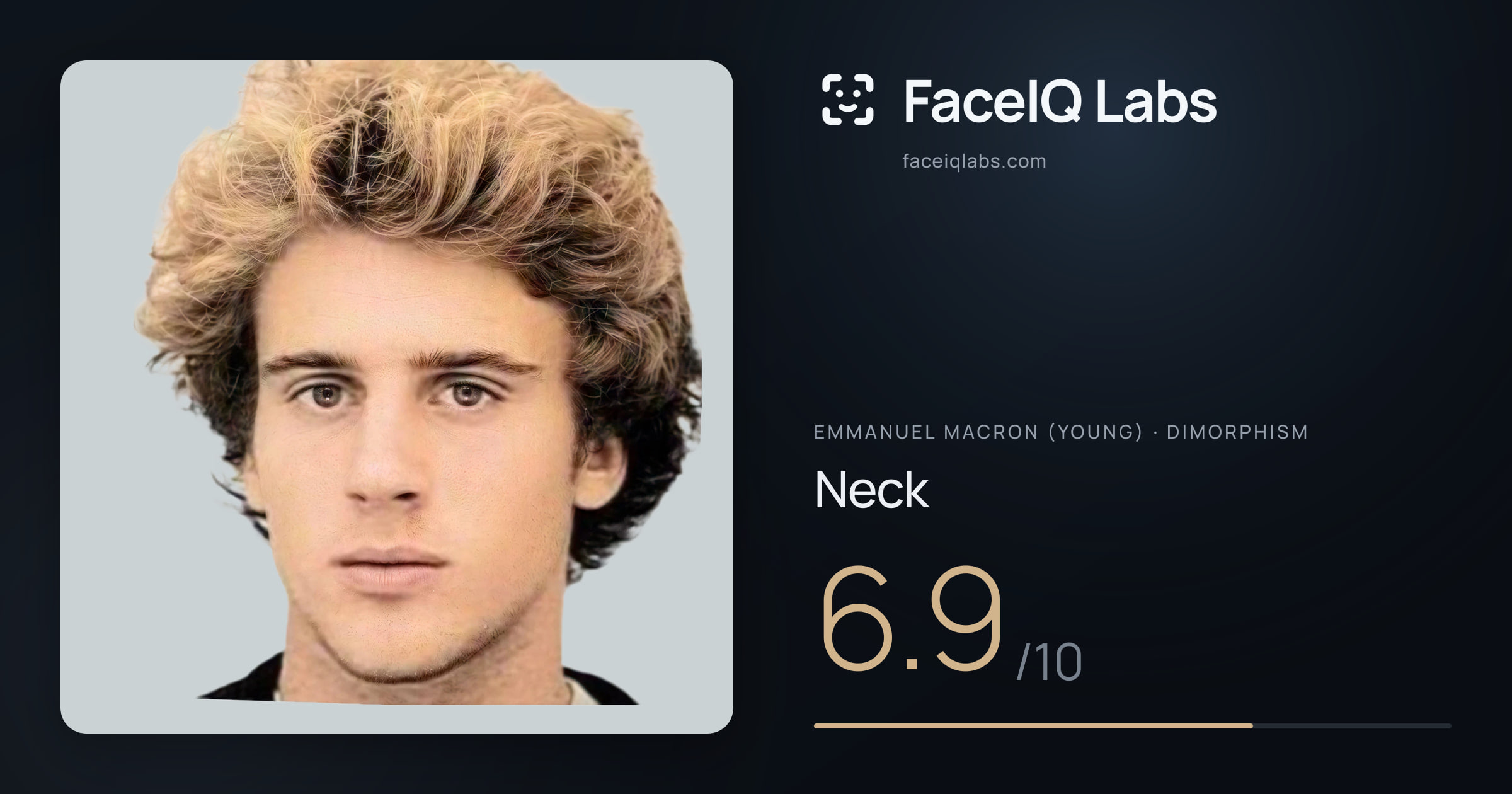 Emmanuel Macron (Young) Neck: 6.9/10, drawn on the photo