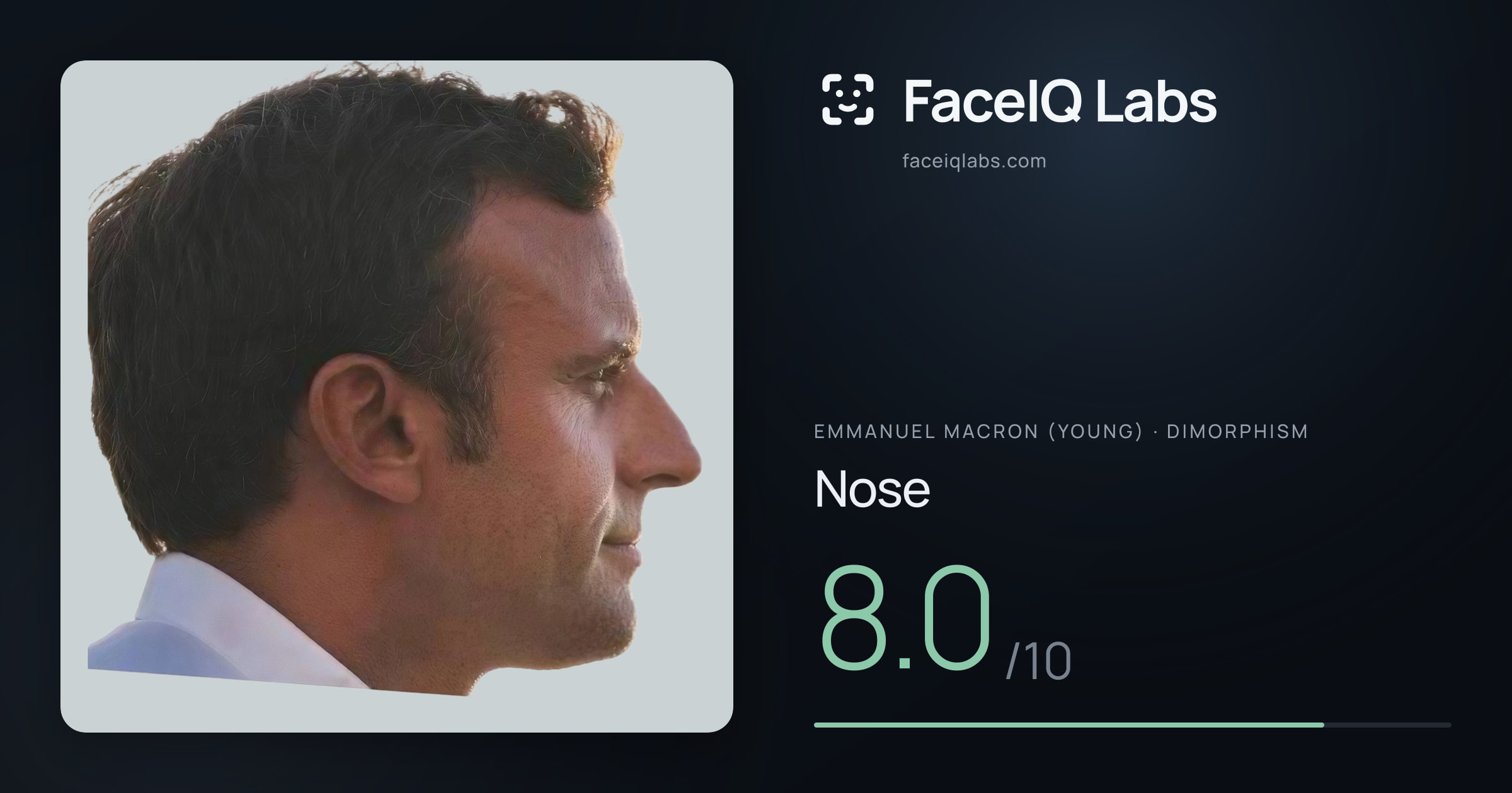 Emmanuel Macron (Young) Nose: 8.0/10, drawn on the photo