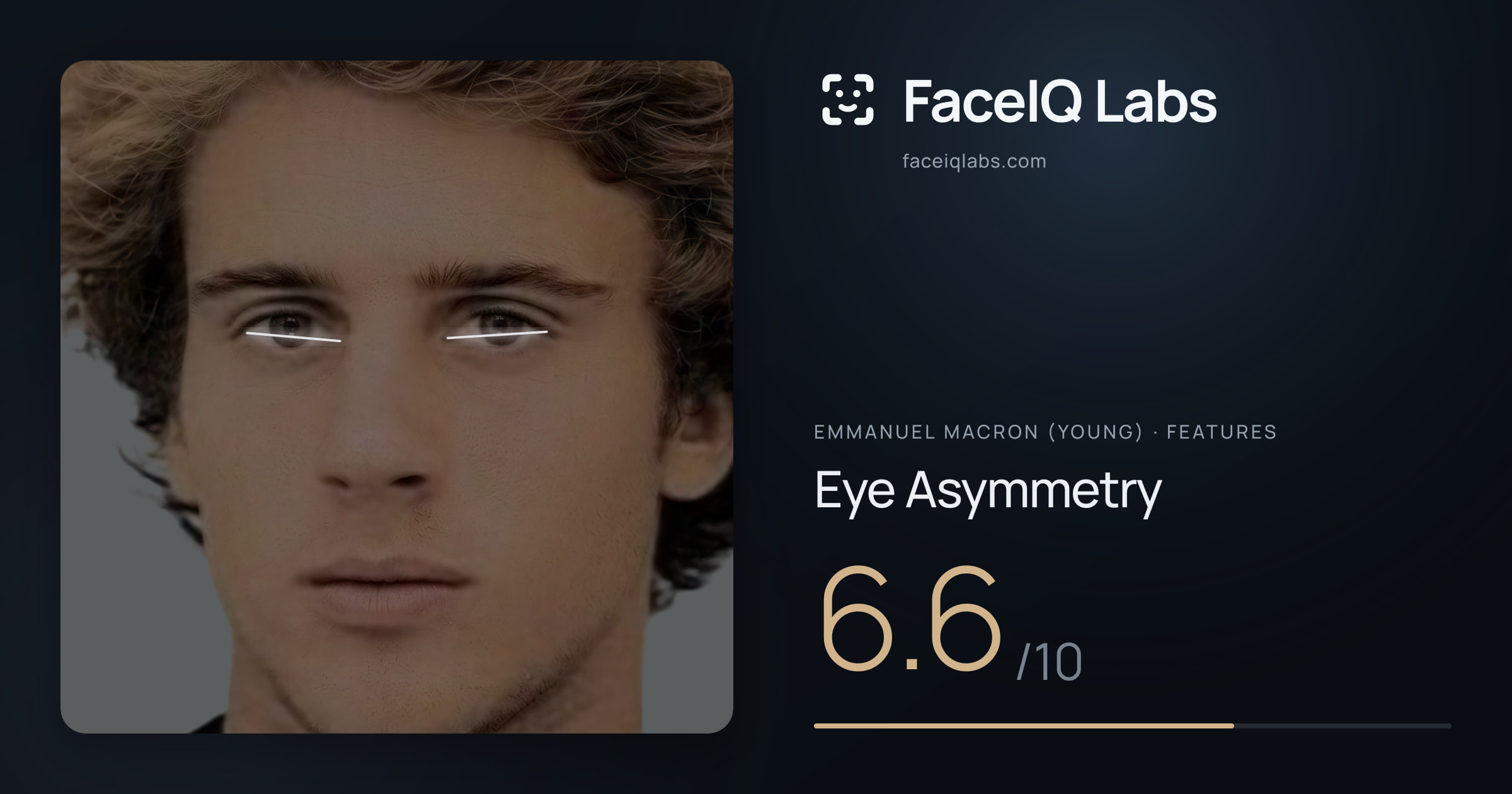 Emmanuel Macron (Young) Eye Asymmetry: 6.6/10, drawn on the photo
