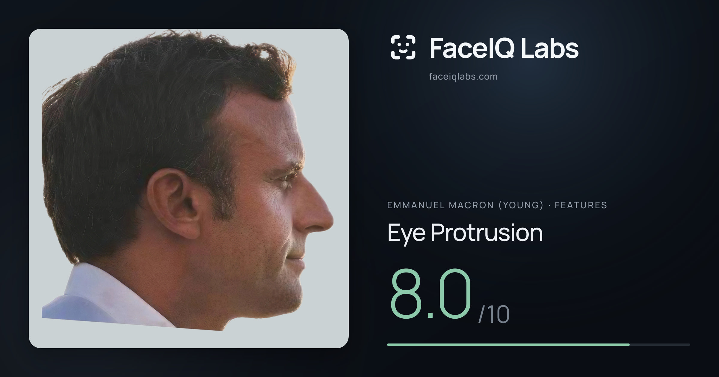Emmanuel Macron (Young) Eye Protrusion: 8.0/10, drawn on the photo