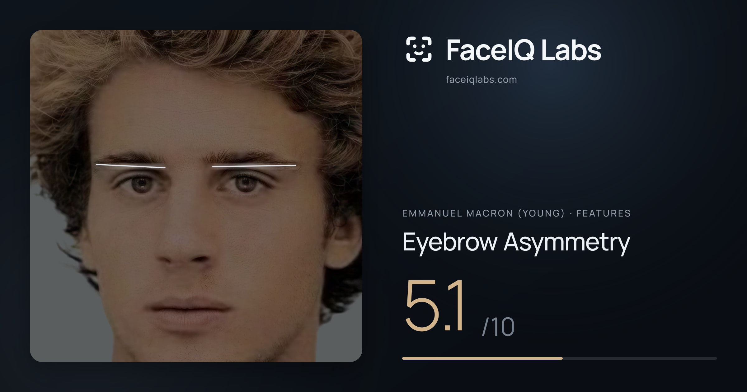 Emmanuel Macron (Young) Eyebrow Asymmetry: 5.1/10, drawn on the photo