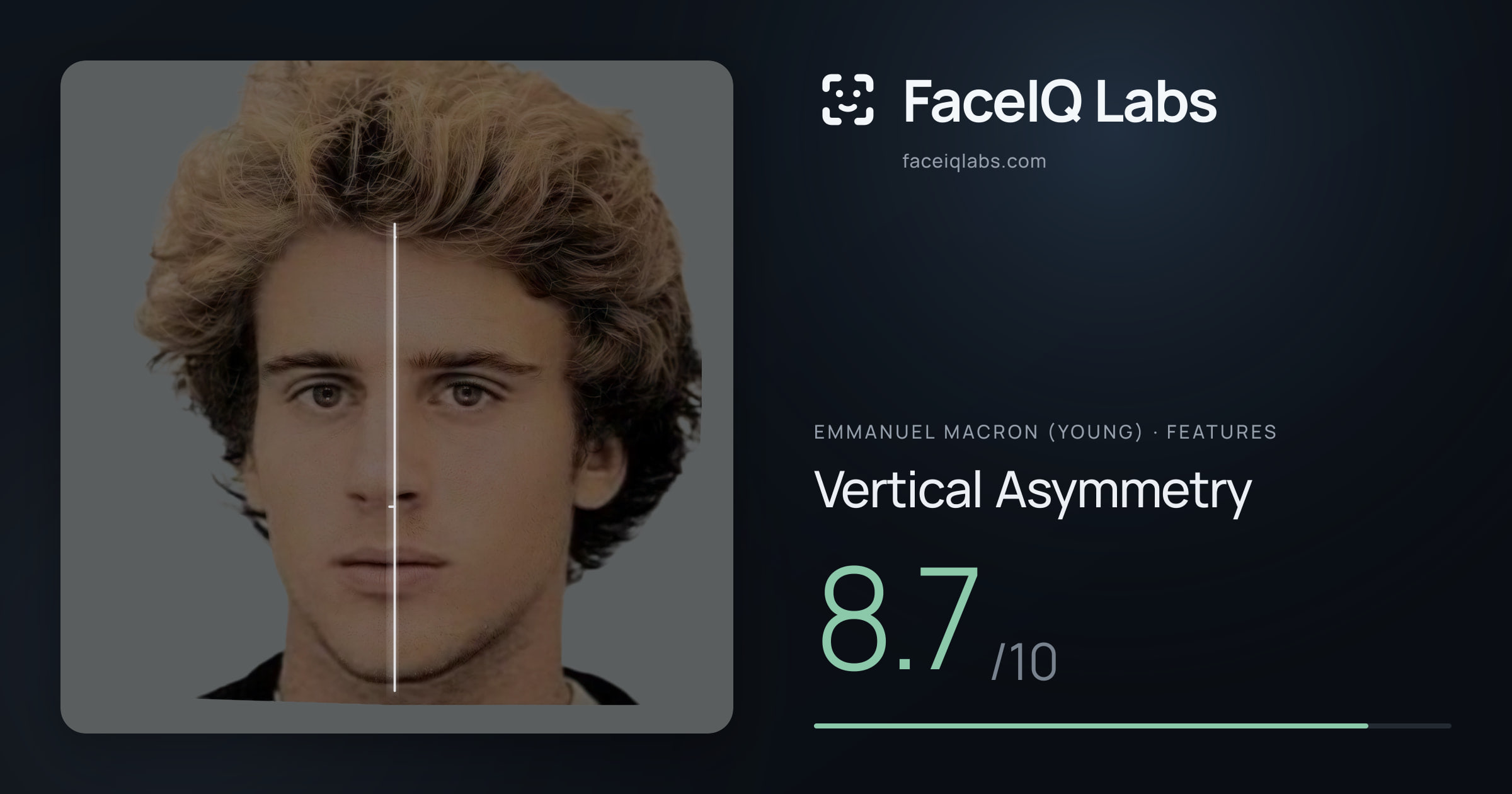 Emmanuel Macron (Young) Vertical Asymmetry: 8.7/10, drawn on the photo
