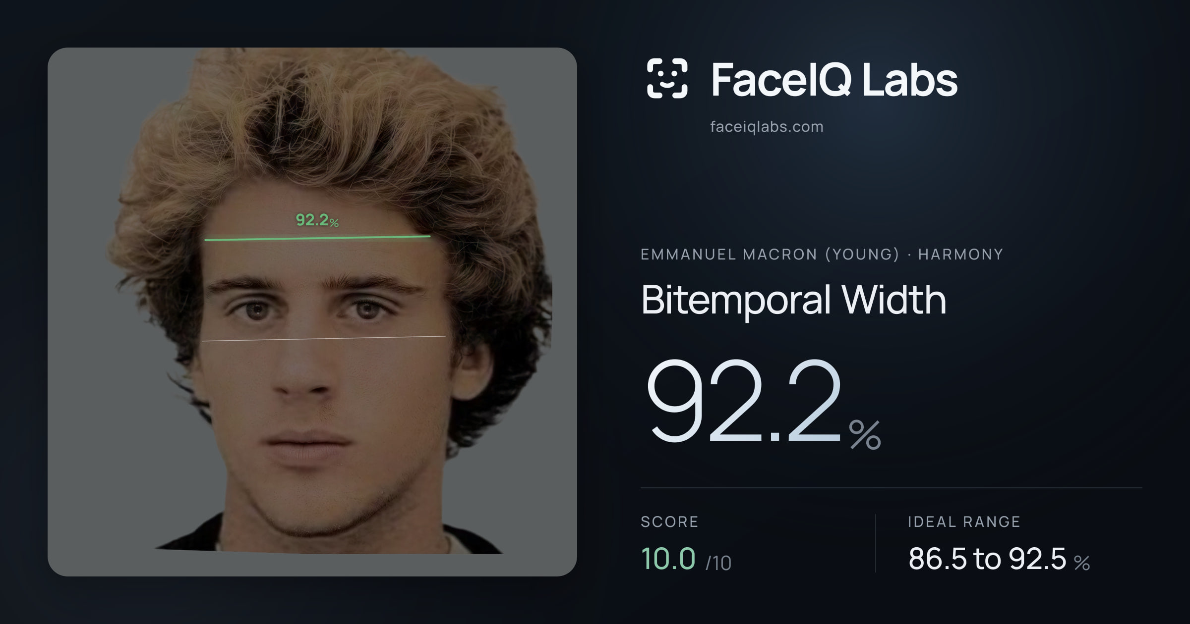 Emmanuel Macron (Young) Bitemporal Width: 92.2%, drawn on the photo