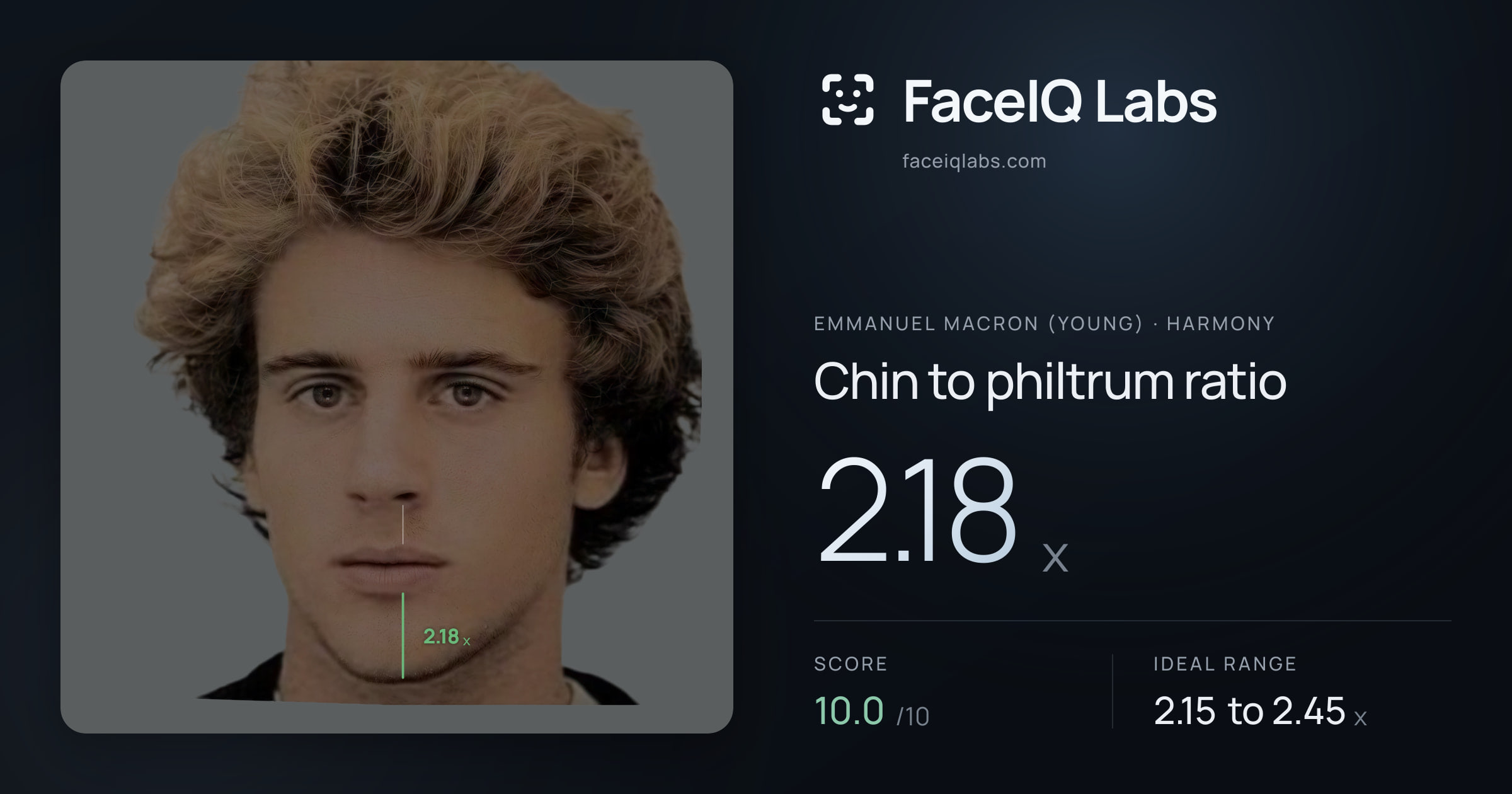 Emmanuel Macron (Young) Chin to philtrum ratio: 2.18x, drawn on the photo