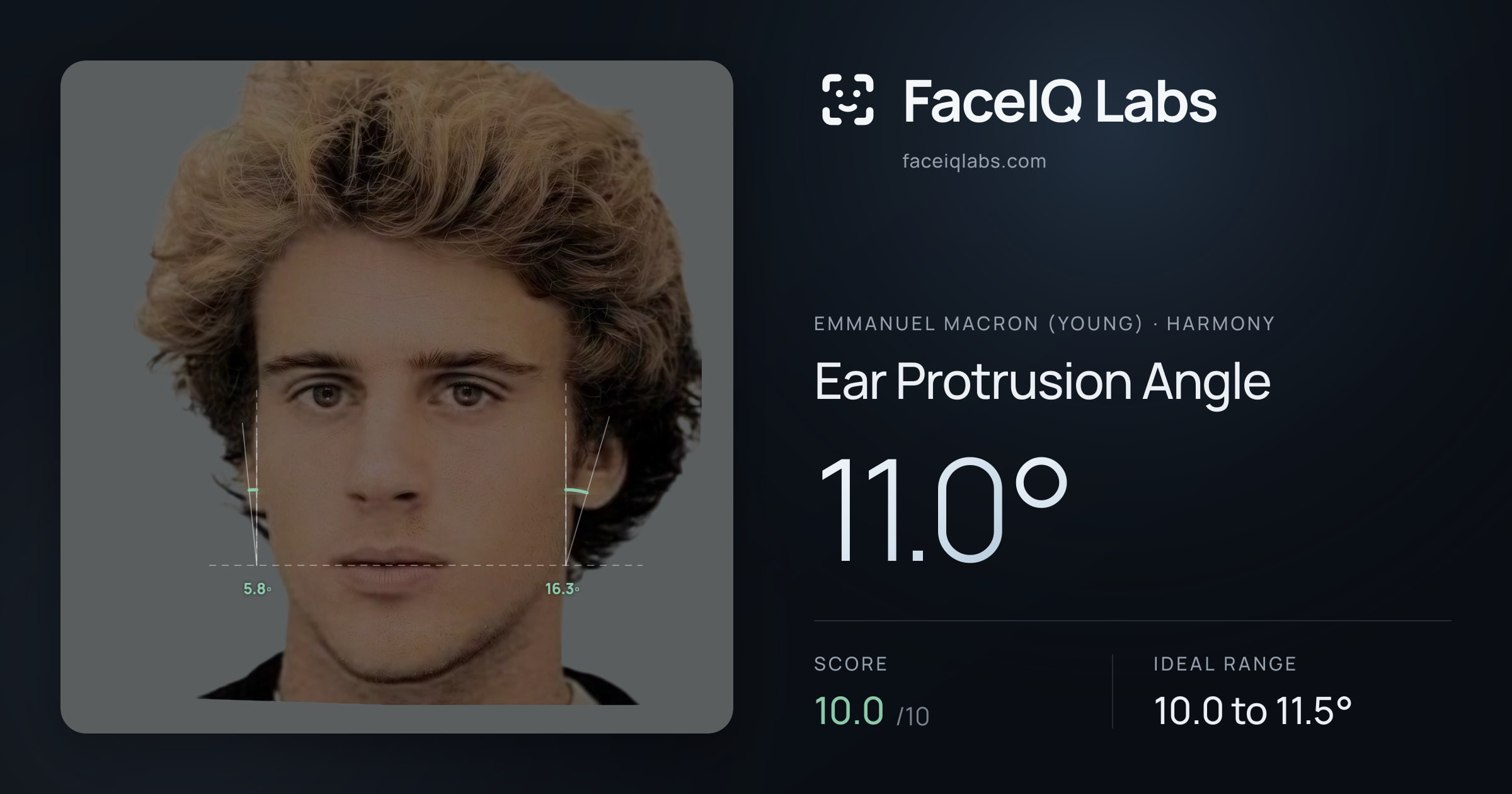 Emmanuel Macron (Young) Ear Protrusion Angle: 11.0°, drawn on the photo