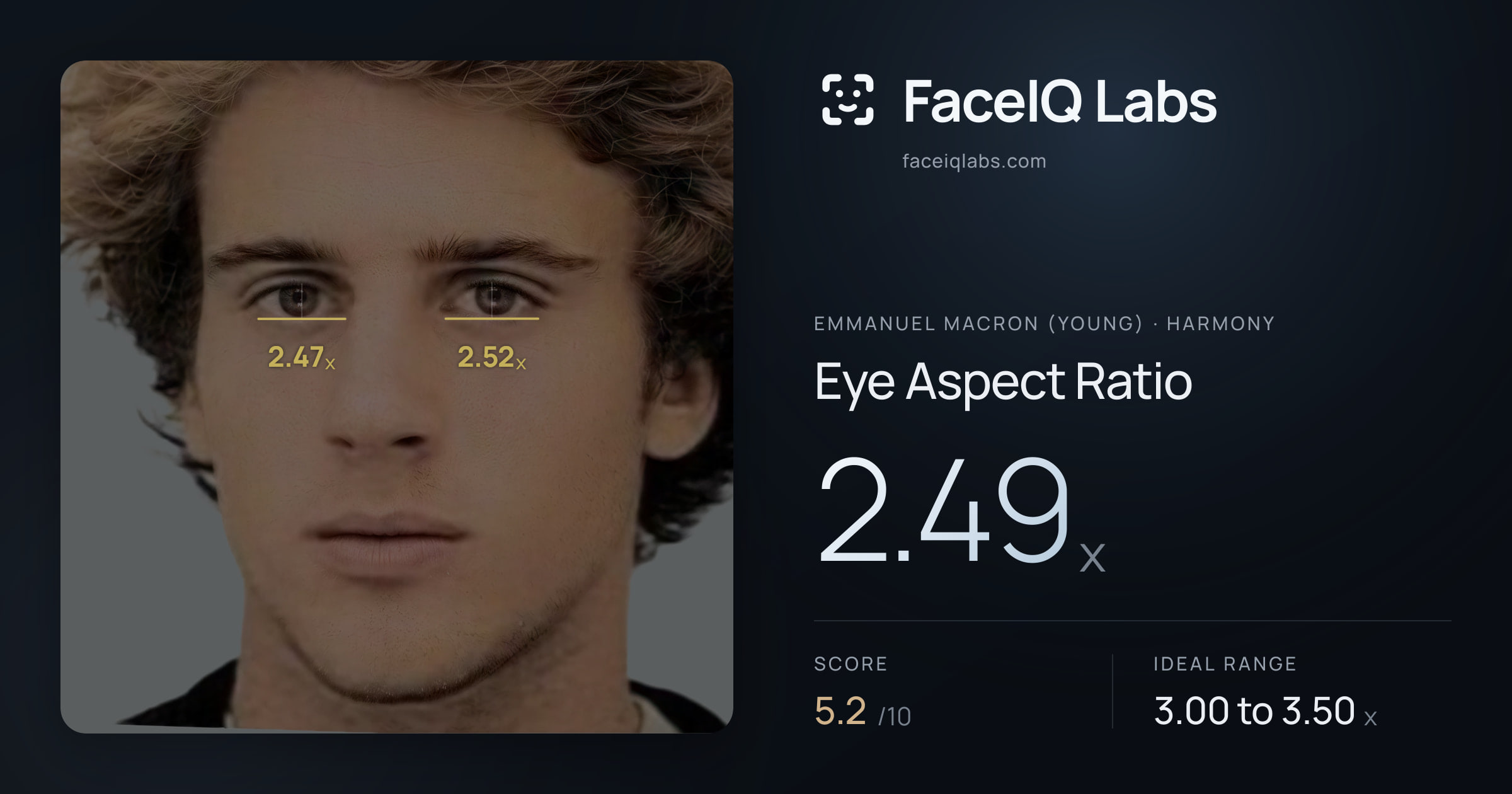 Emmanuel Macron (Young) Eye Aspect Ratio: 2.49x, drawn on the photo