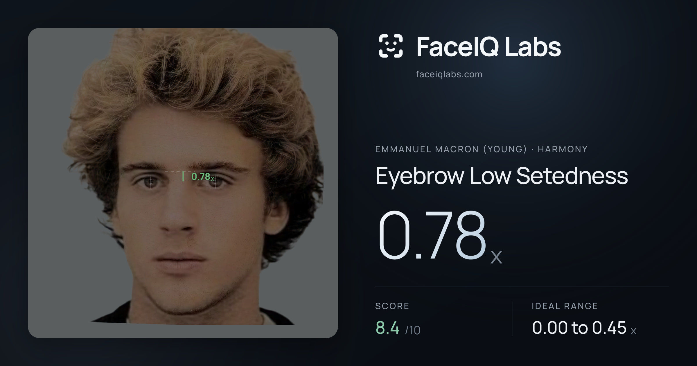 Emmanuel Macron (Young) Eyebrow Low Setedness: 0.78x, drawn on the photo