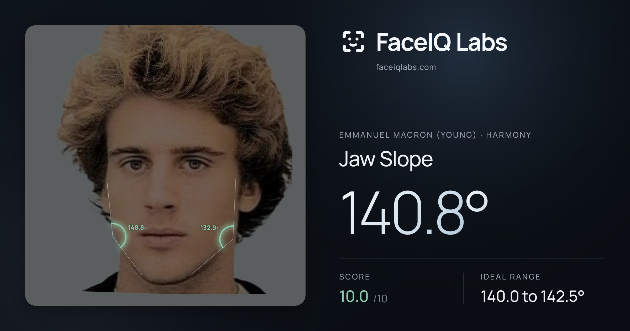 Emmanuel Macron (Young) Jaw Slope: 140.8°, drawn on the photo