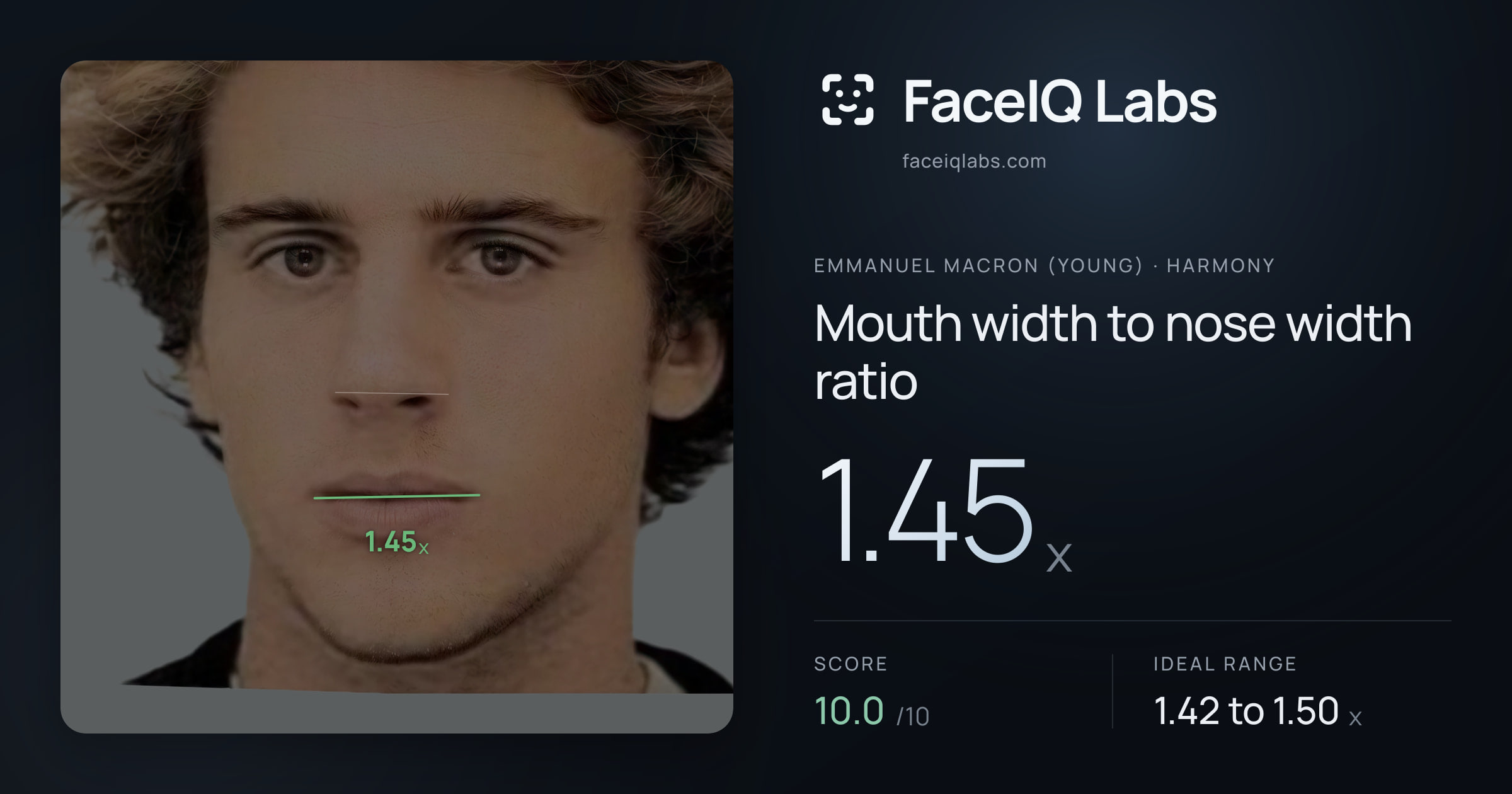 Emmanuel Macron (Young) Mouth width to nose width ratio: 1.45x, drawn on the photo
