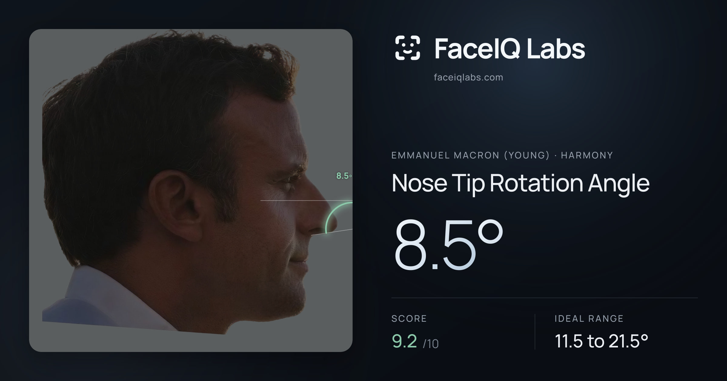 Emmanuel Macron (Young) Nose Tip Rotation Angle: 8.5°, drawn on the photo