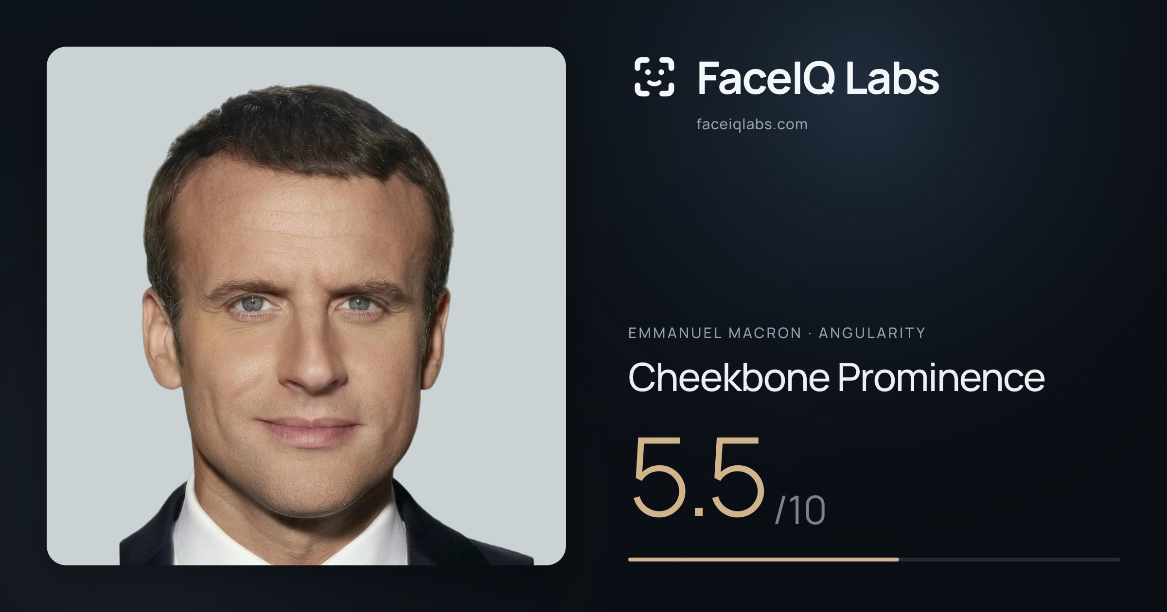 Emmanuel Macron Cheekbone Prominence: 5.5/10, drawn on the photo