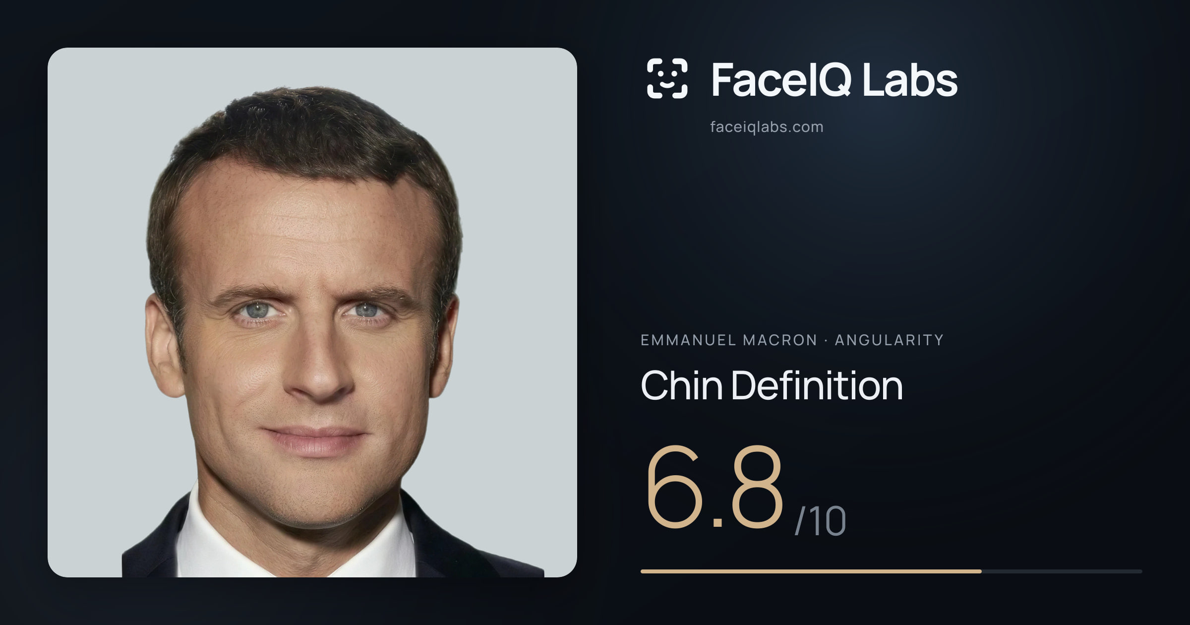 Emmanuel Macron Chin Definition: 6.8/10, drawn on the photo