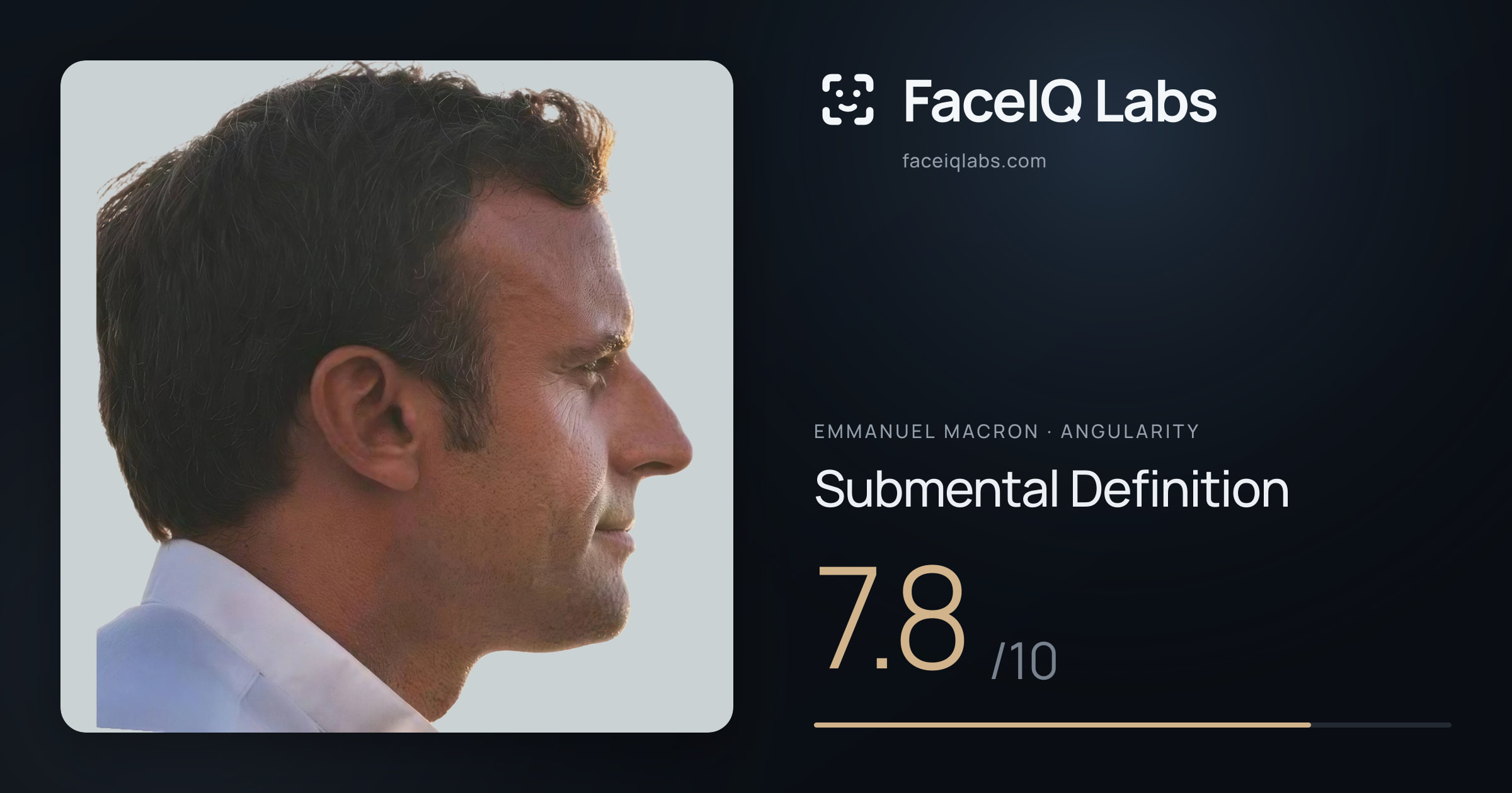 Emmanuel Macron Submental Definition: 7.8/10, drawn on the photo