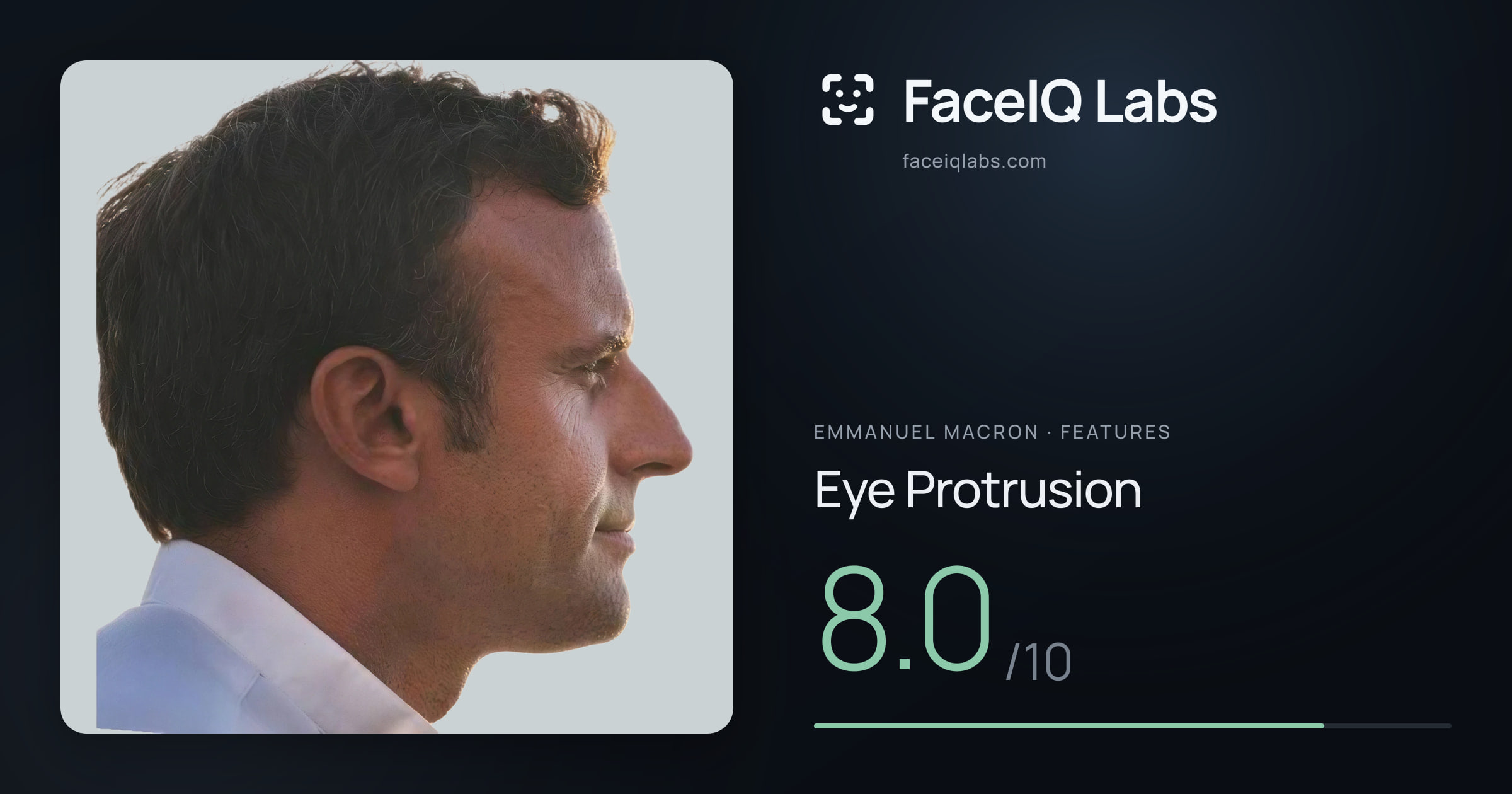 Emmanuel Macron Eye Protrusion: 8.0/10, drawn on the photo