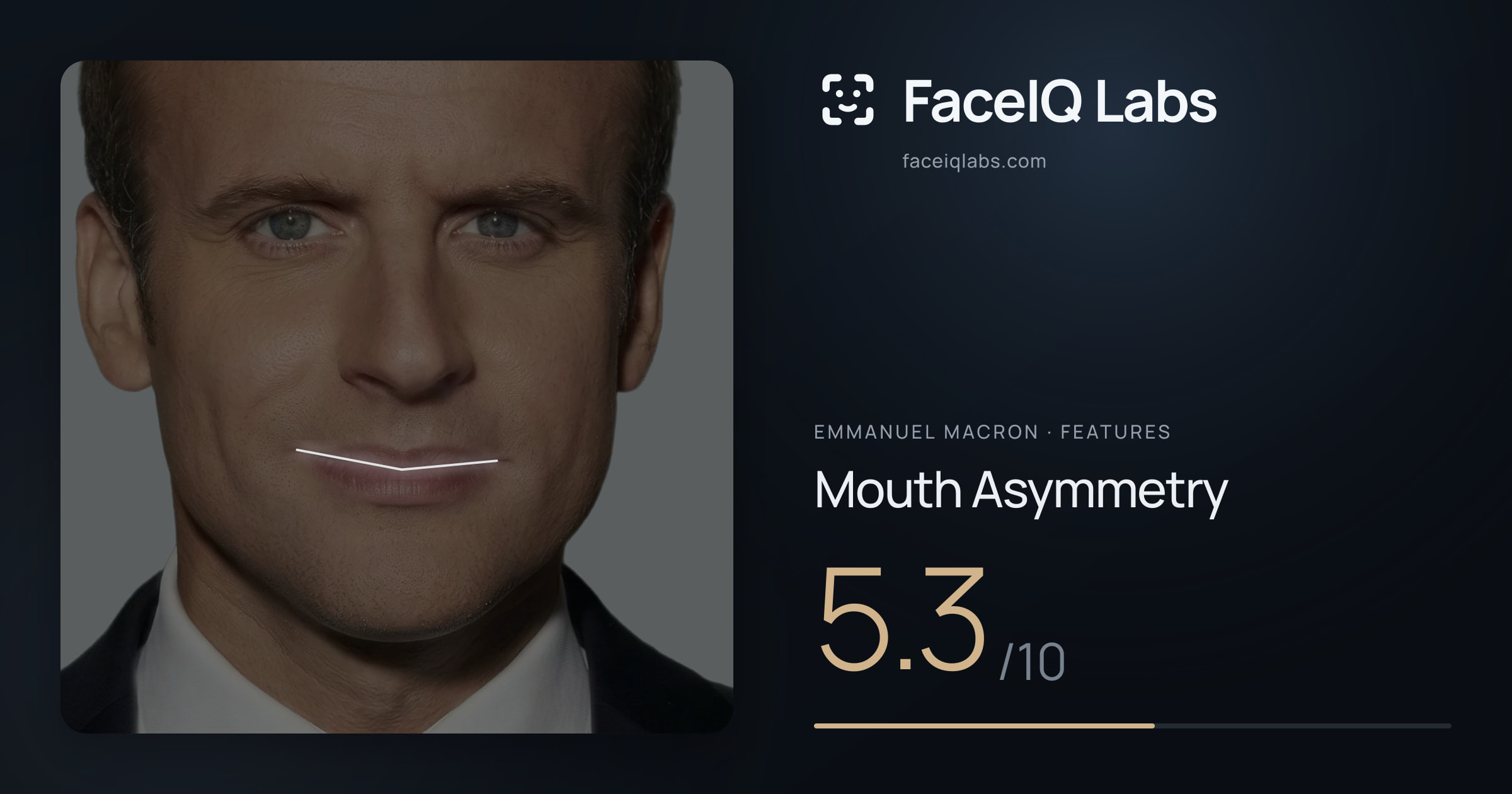 Emmanuel Macron Mouth Asymmetry: 5.3/10, drawn on the photo