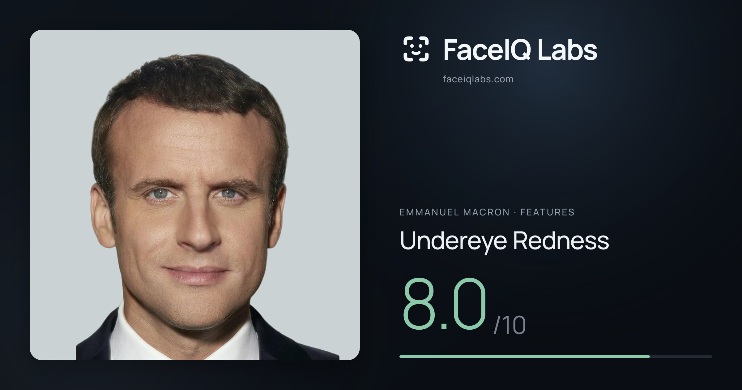 Emmanuel Macron Undereye Redness: 8.0/10, drawn on the photo