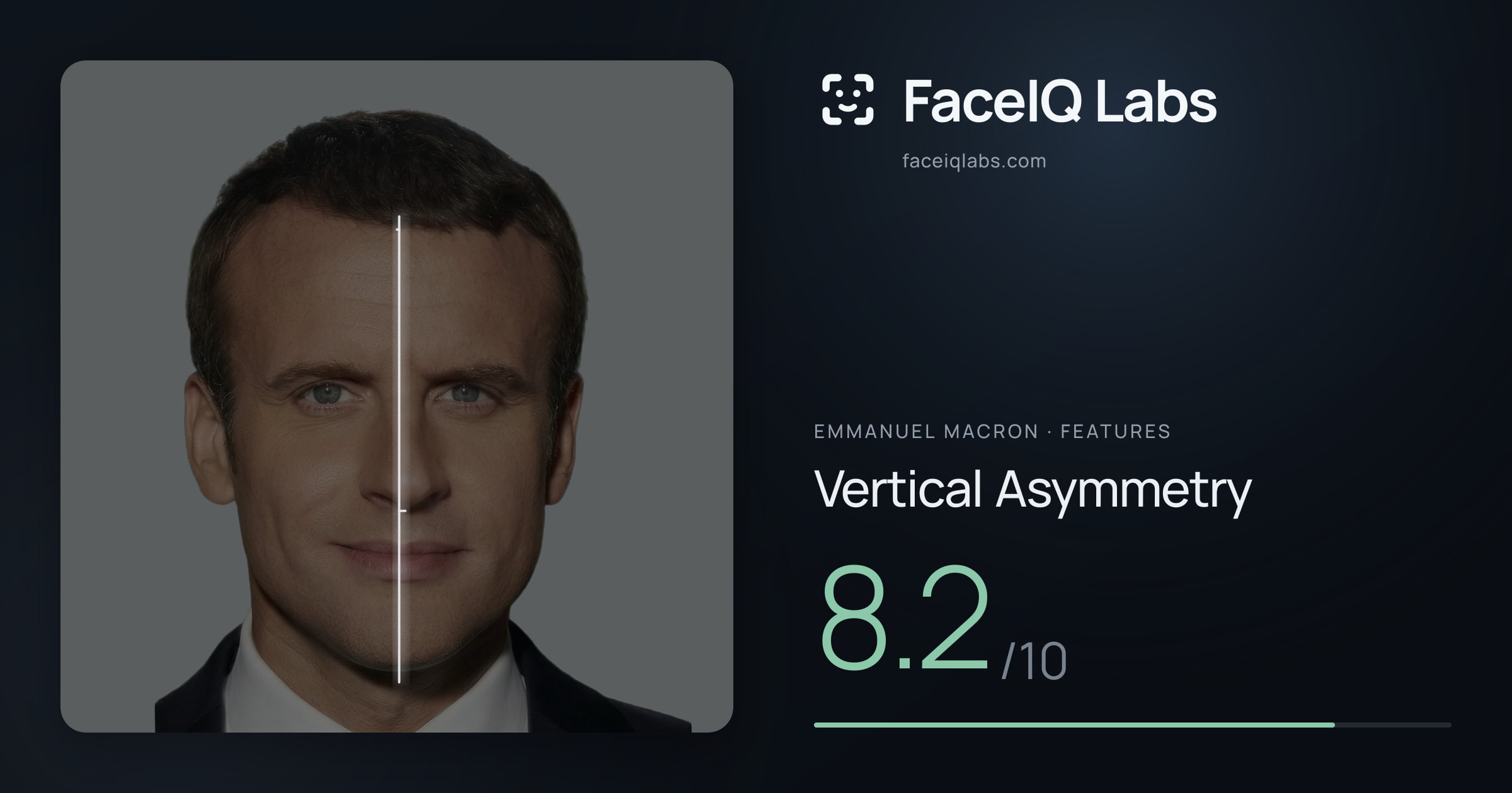 Emmanuel Macron Vertical Asymmetry: 8.2/10, drawn on the photo