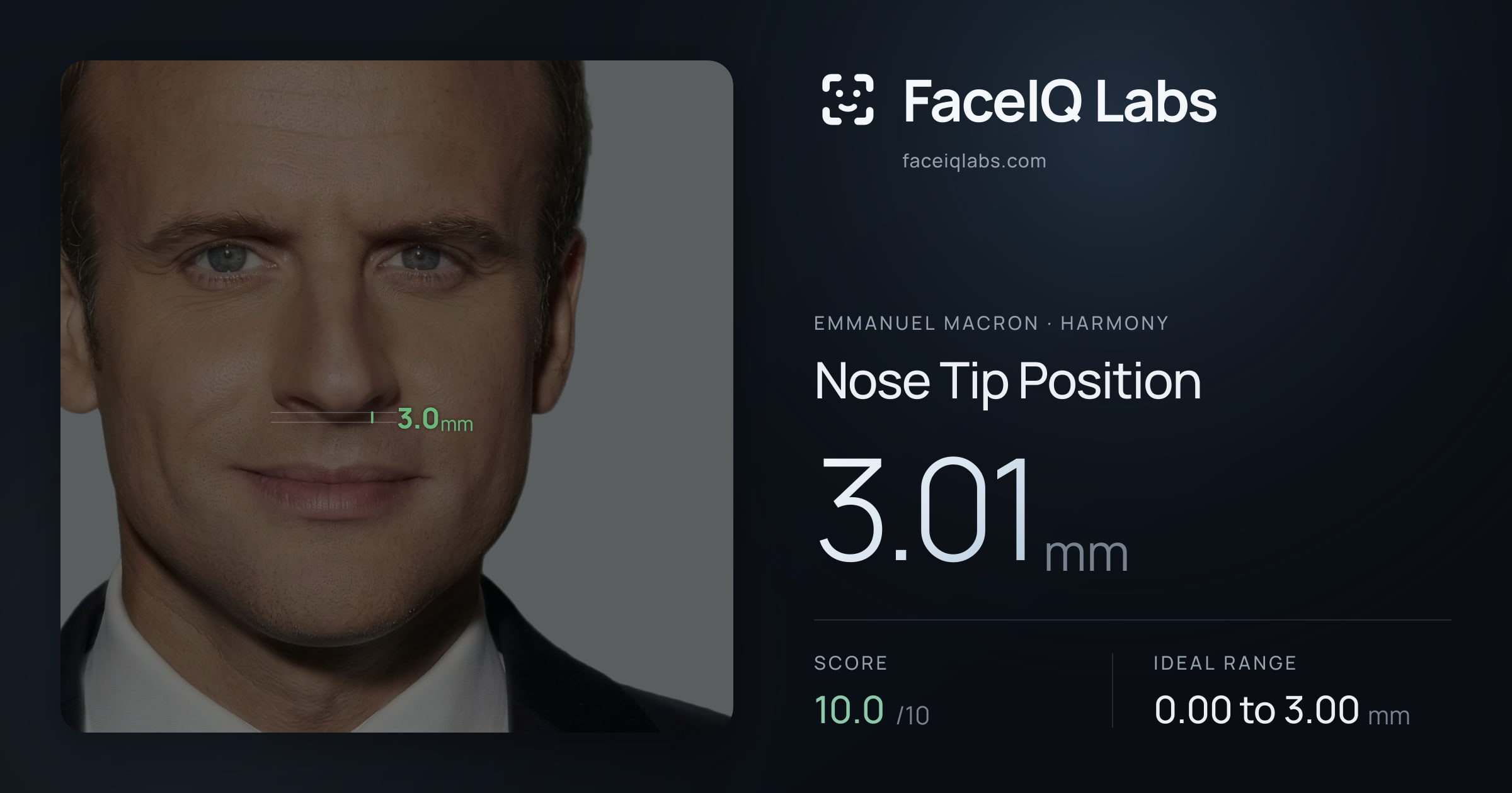 Emmanuel Macron Nose Tip Position: 3.01mm, drawn on the photo