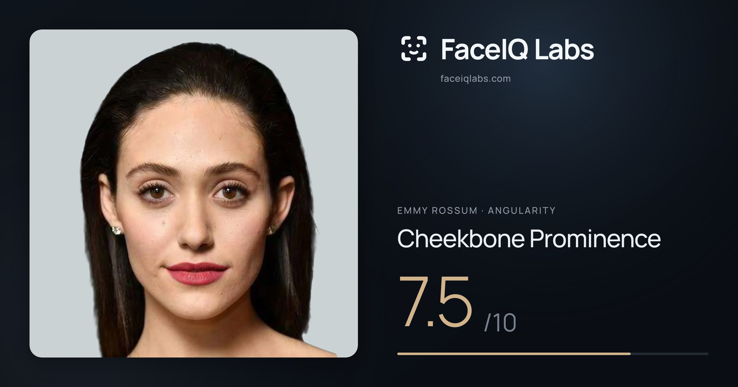 Emmy Rossum Cheekbone Prominence: 7.5/10, drawn on the photo