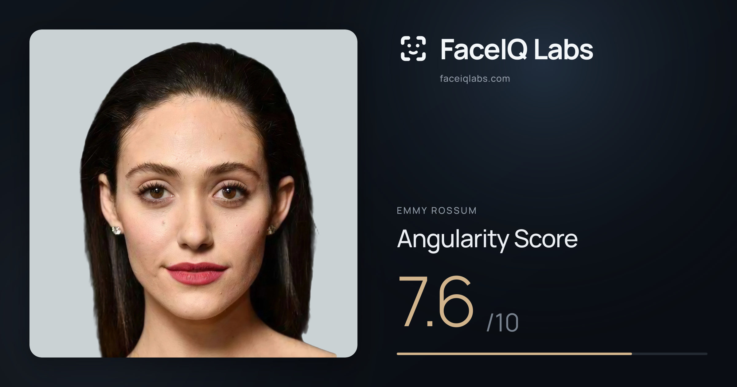 Emmy Rossum Angularity: 7.6/10, with each assessment drawn on the photo