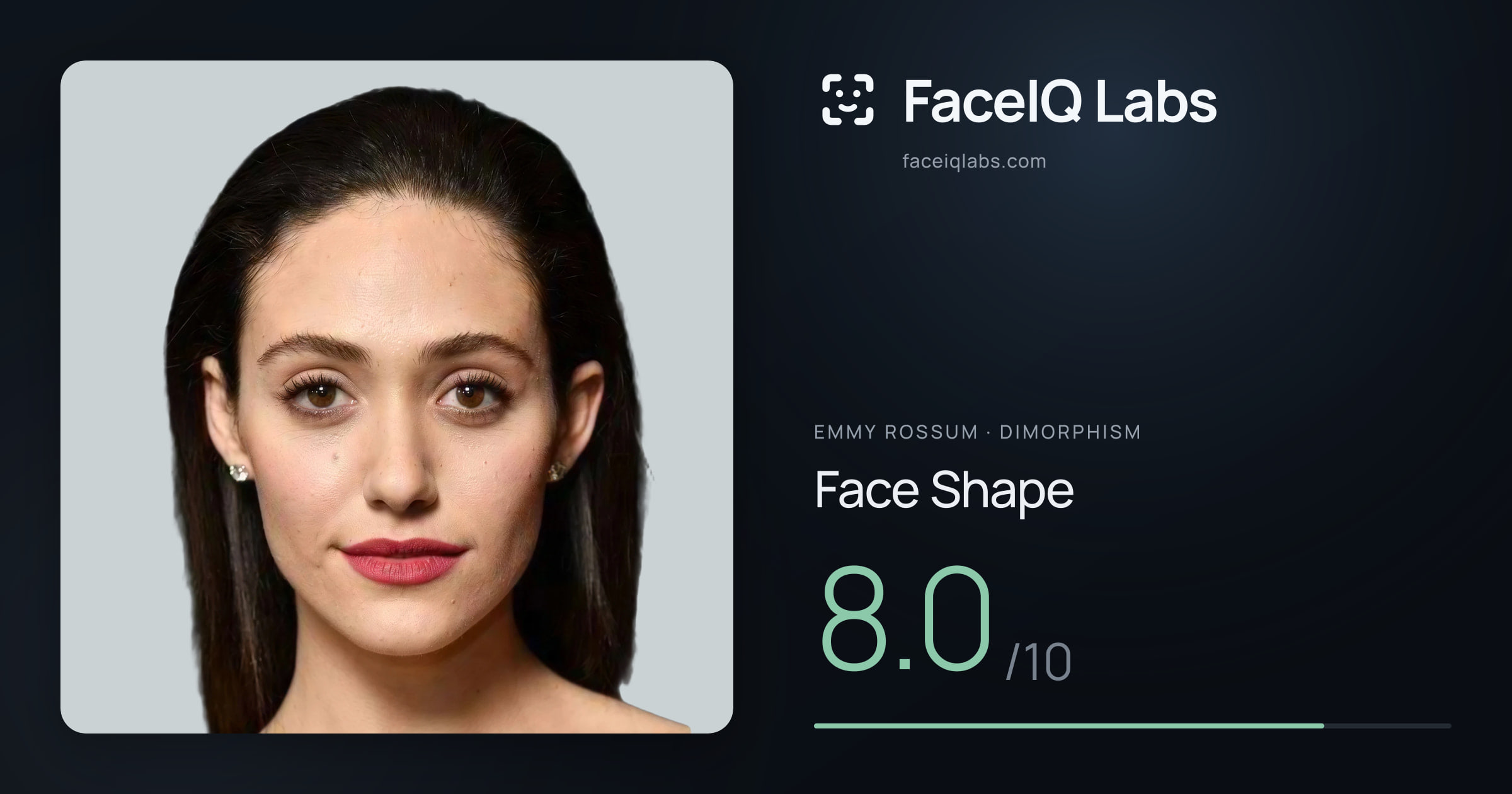 Emmy Rossum Face Shape: 8.0/10, drawn on the photo