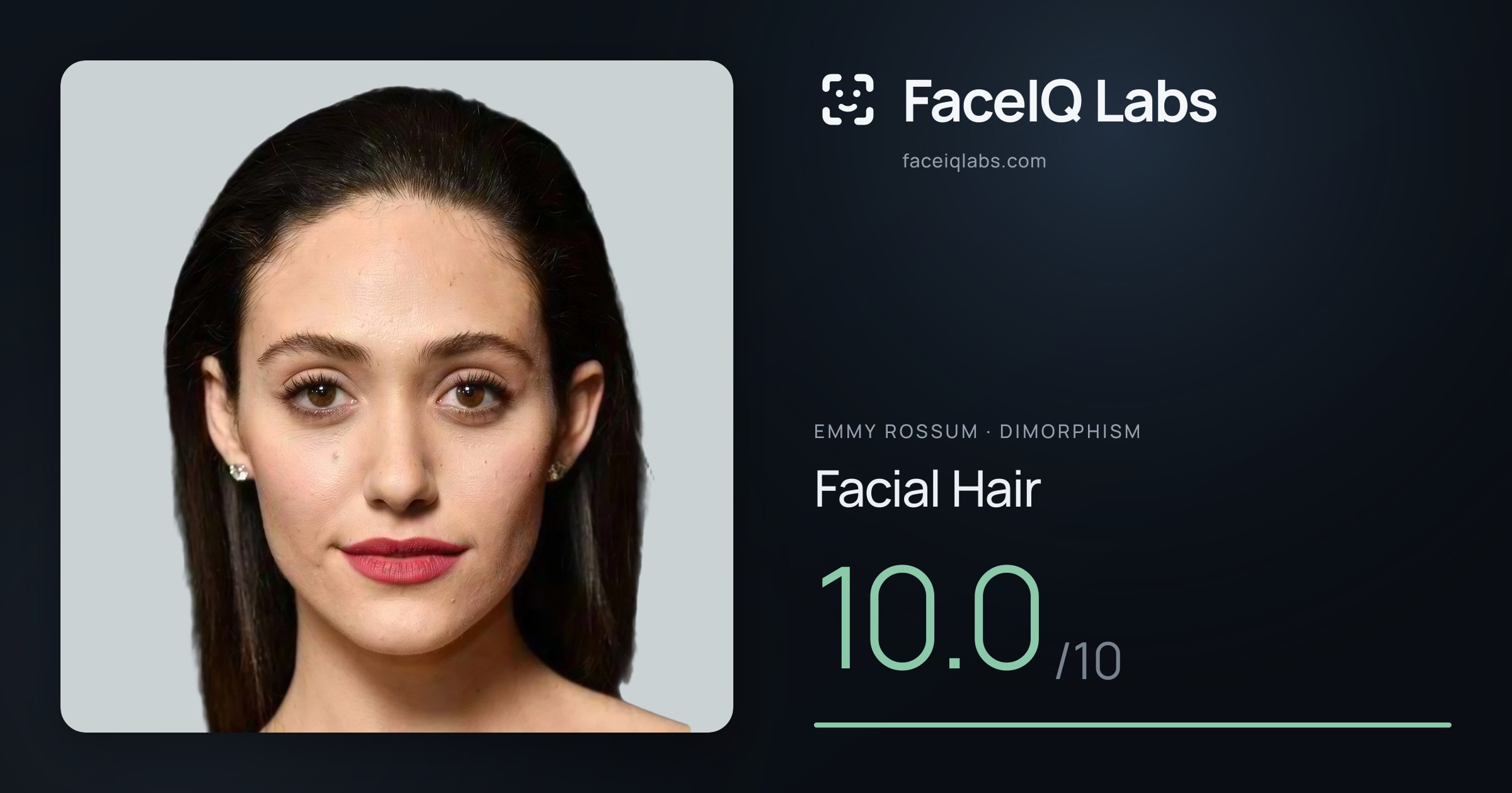 Emmy Rossum Facial Hair: 10.0/10, drawn on the photo
