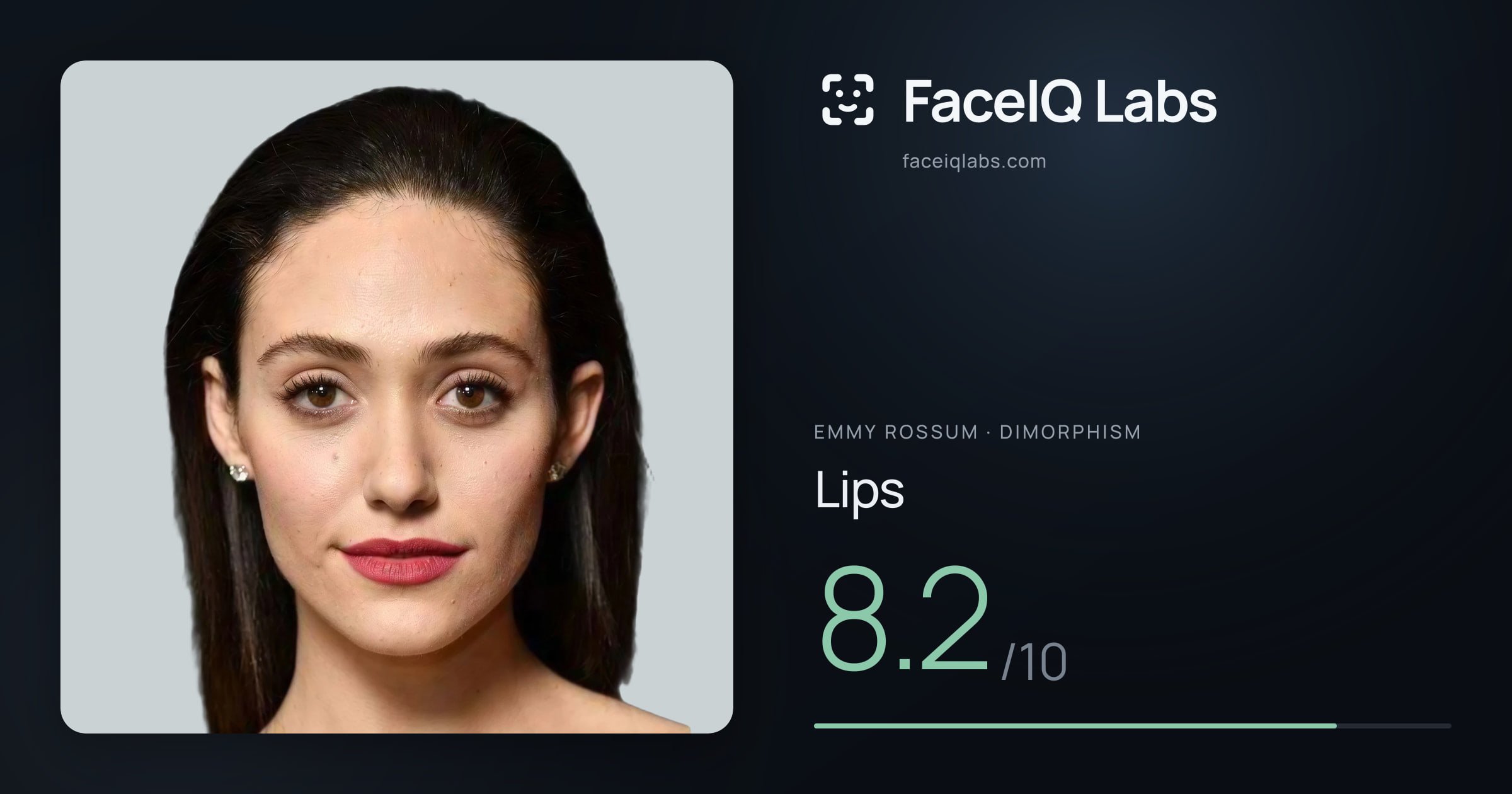 Emmy Rossum Lips: 8.2/10, drawn on the photo