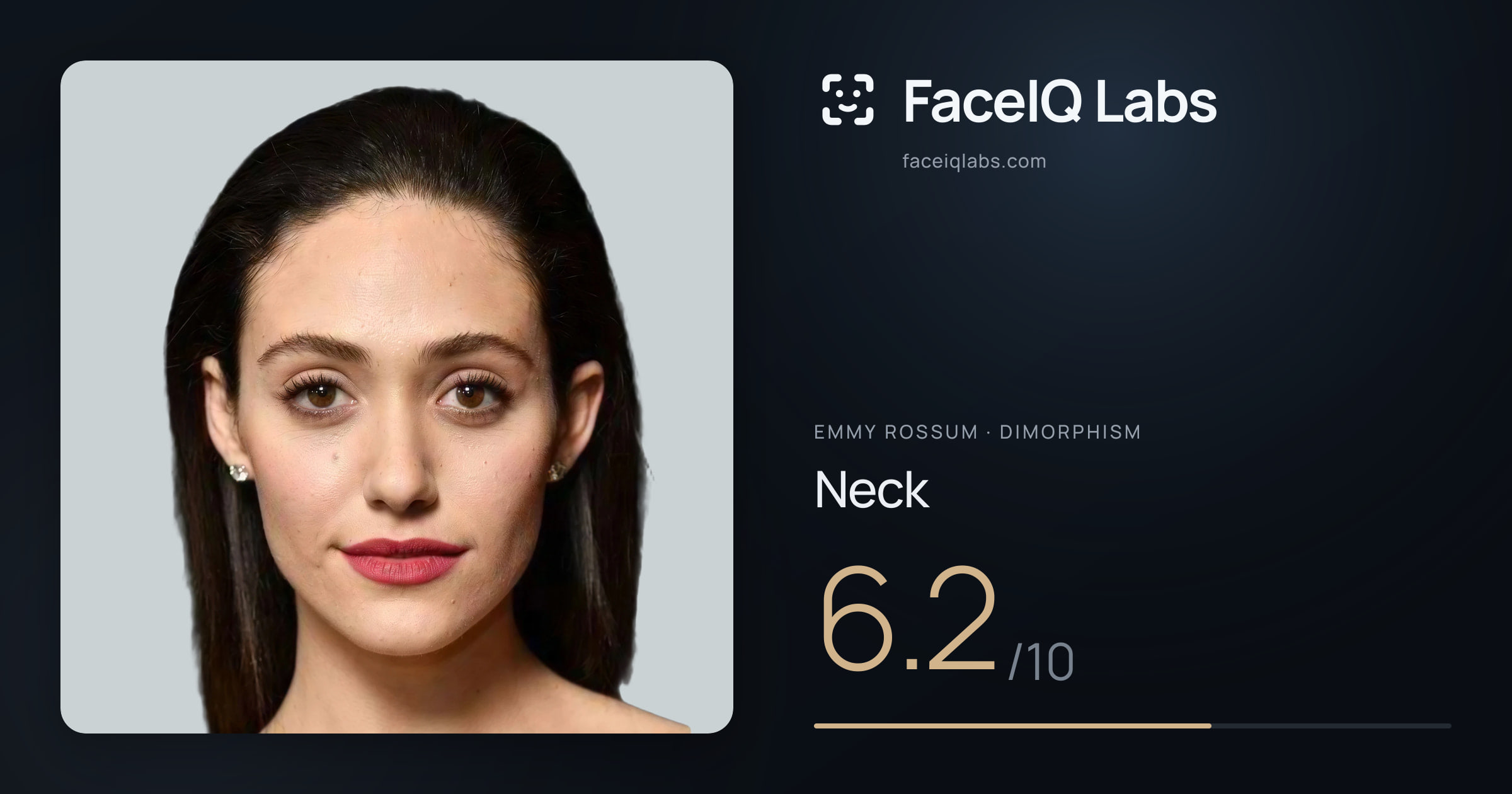 Emmy Rossum Neck: 6.2/10, drawn on the photo