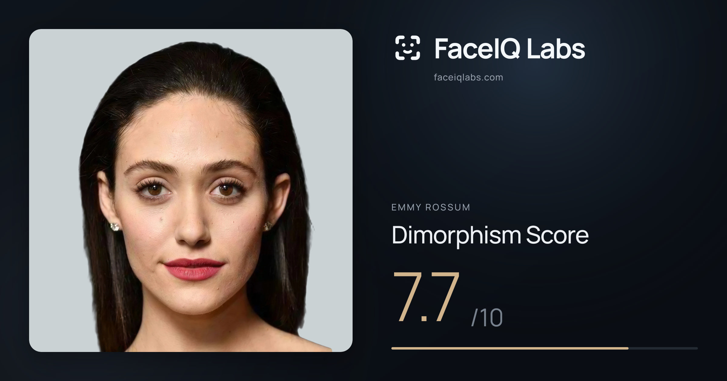 Emmy Rossum Dimorphism: 7.7/10, with each assessment drawn on the photo