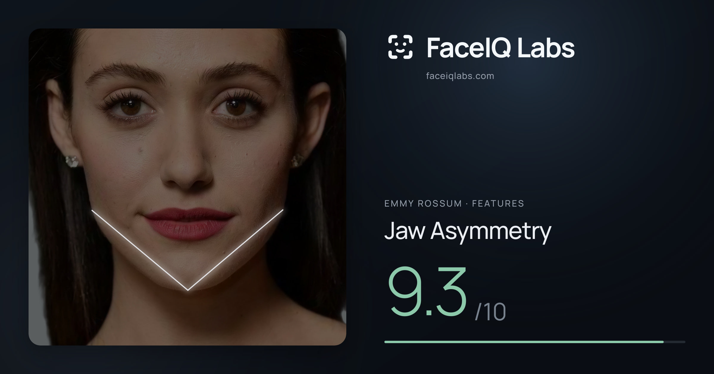 Emmy Rossum Jaw Asymmetry: 9.3/10, drawn on the photo