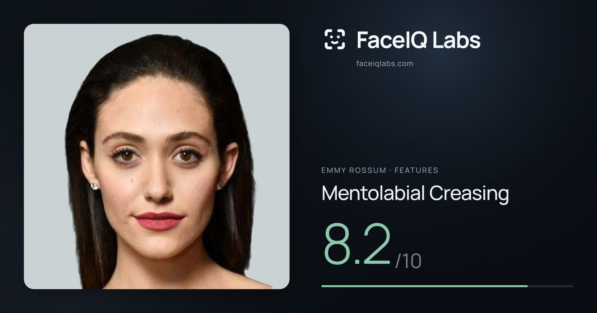 Emmy Rossum Mentolabial Creasing: 8.2/10, drawn on the photo