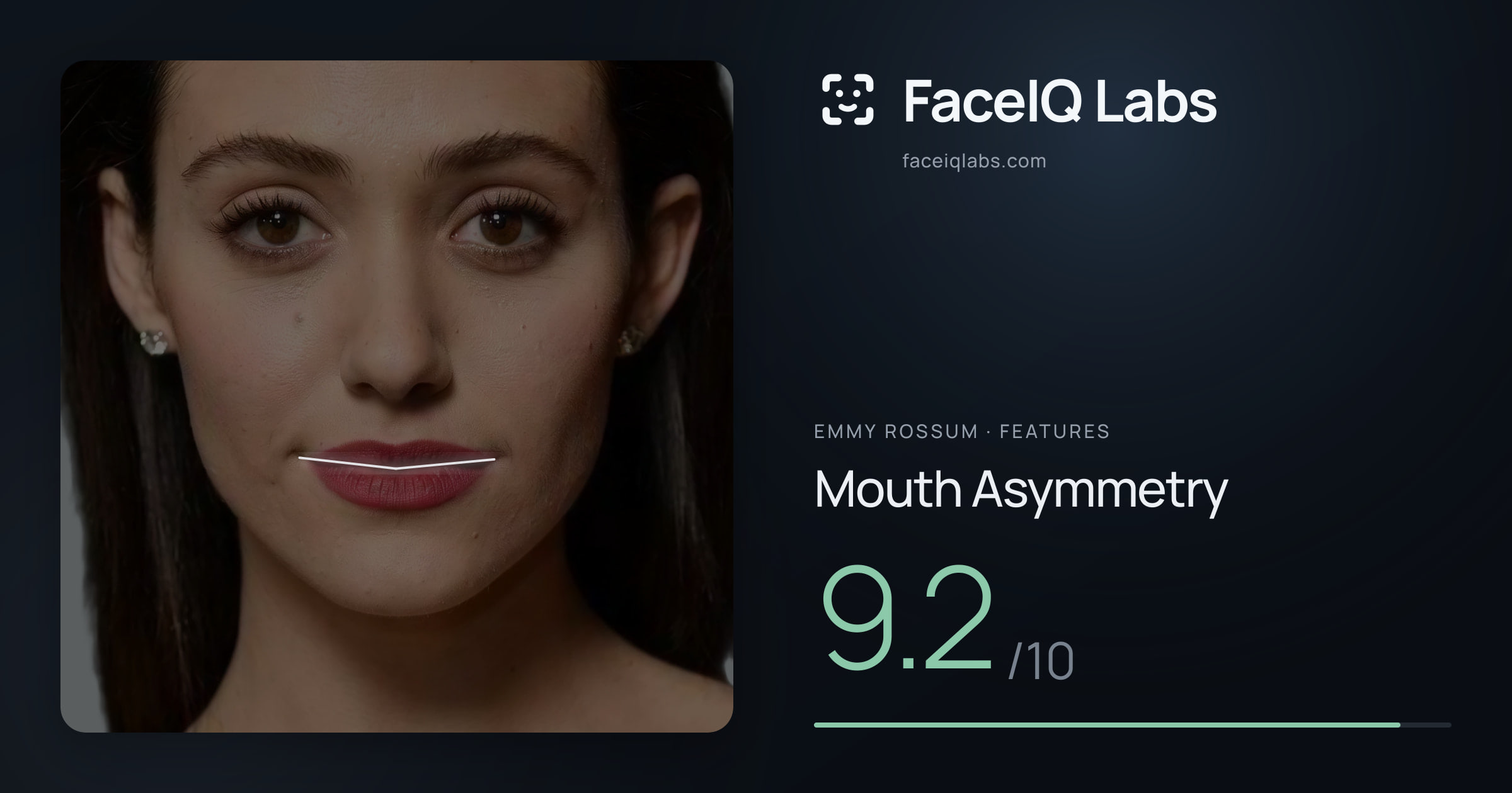 Emmy Rossum Mouth Asymmetry: 9.2/10, drawn on the photo
