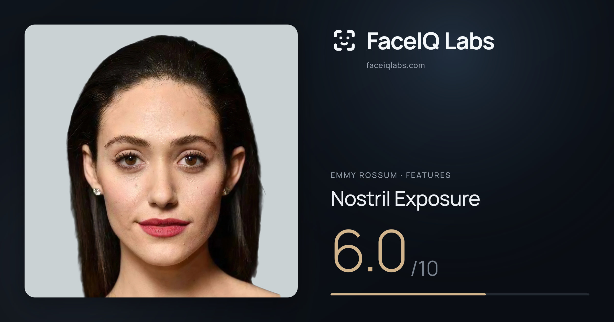 Emmy Rossum Nostril Exposure: 6.0/10, drawn on the photo
