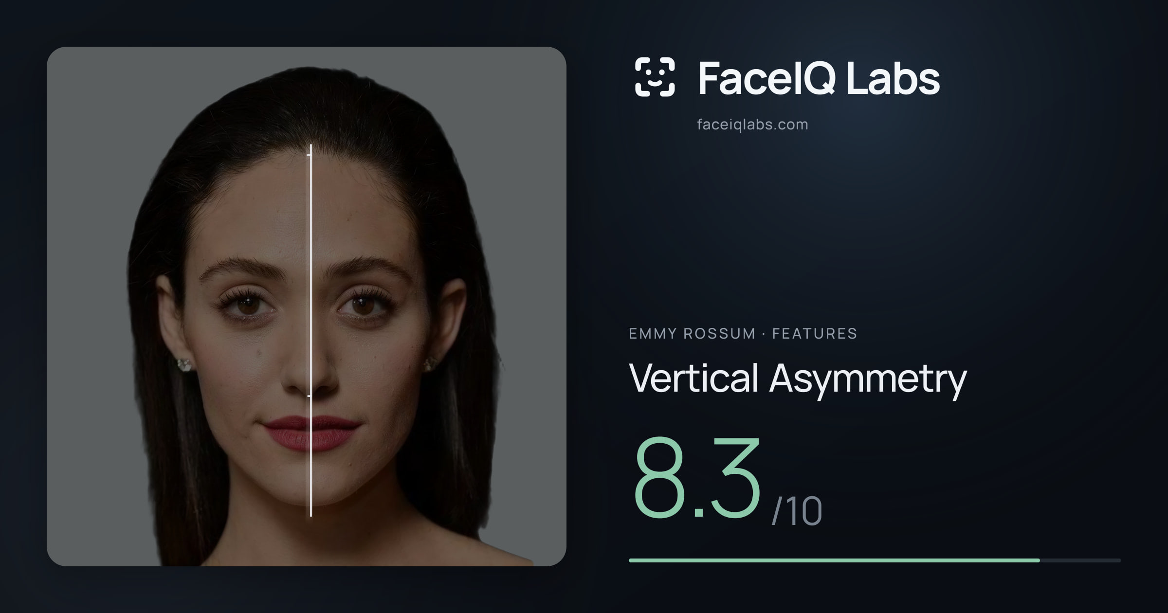 Emmy Rossum Vertical Asymmetry: 8.3/10, drawn on the photo