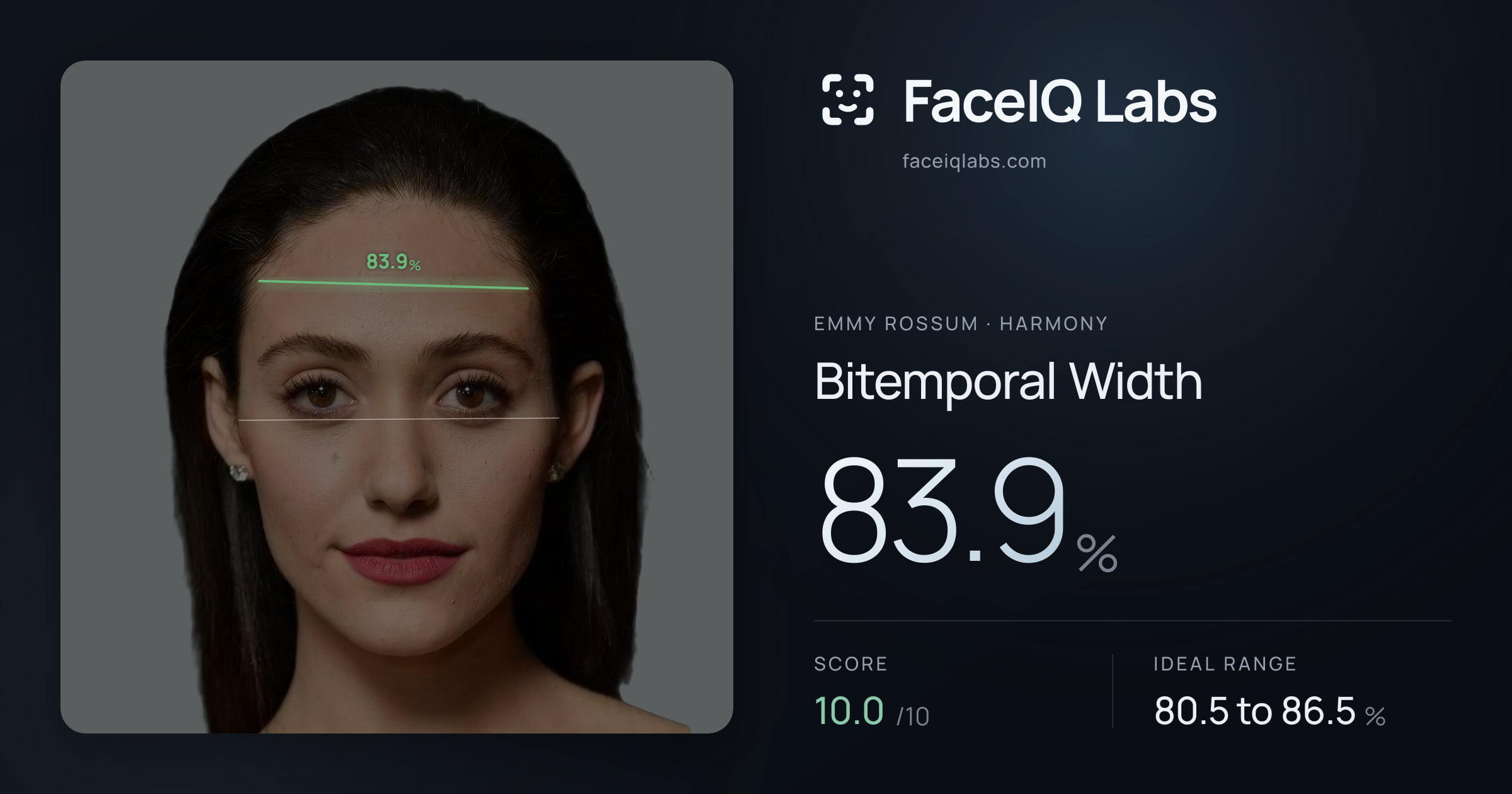 Emmy Rossum Bitemporal Width: 83.9%, drawn on the photo