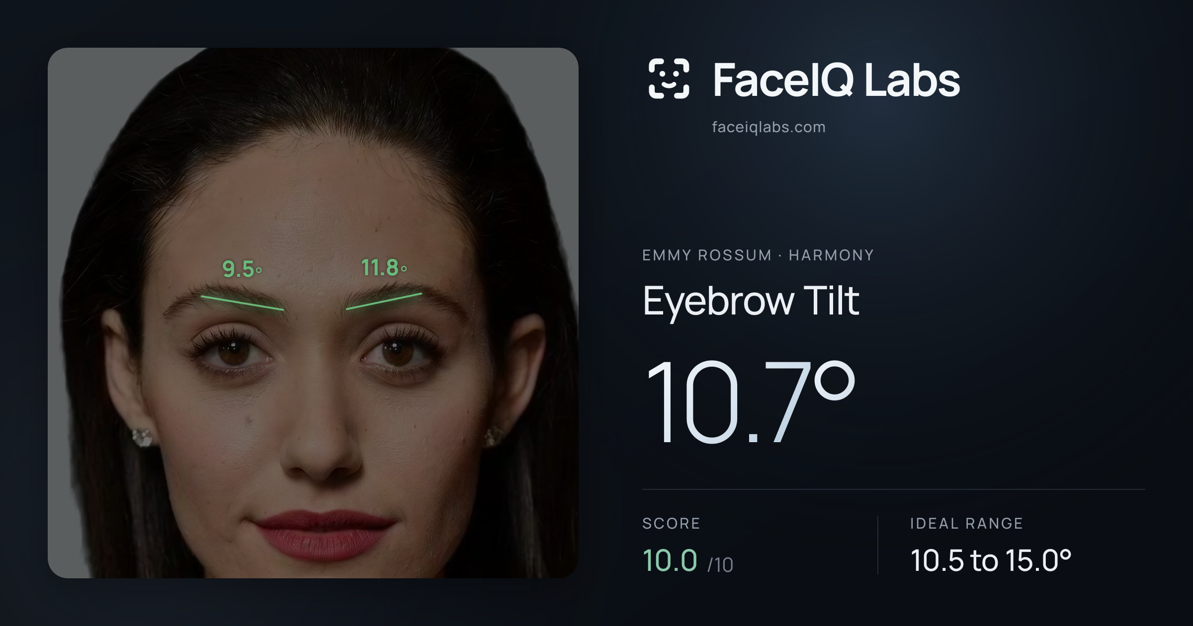 Emmy Rossum Eyebrow Tilt: 10.7°, drawn on the photo