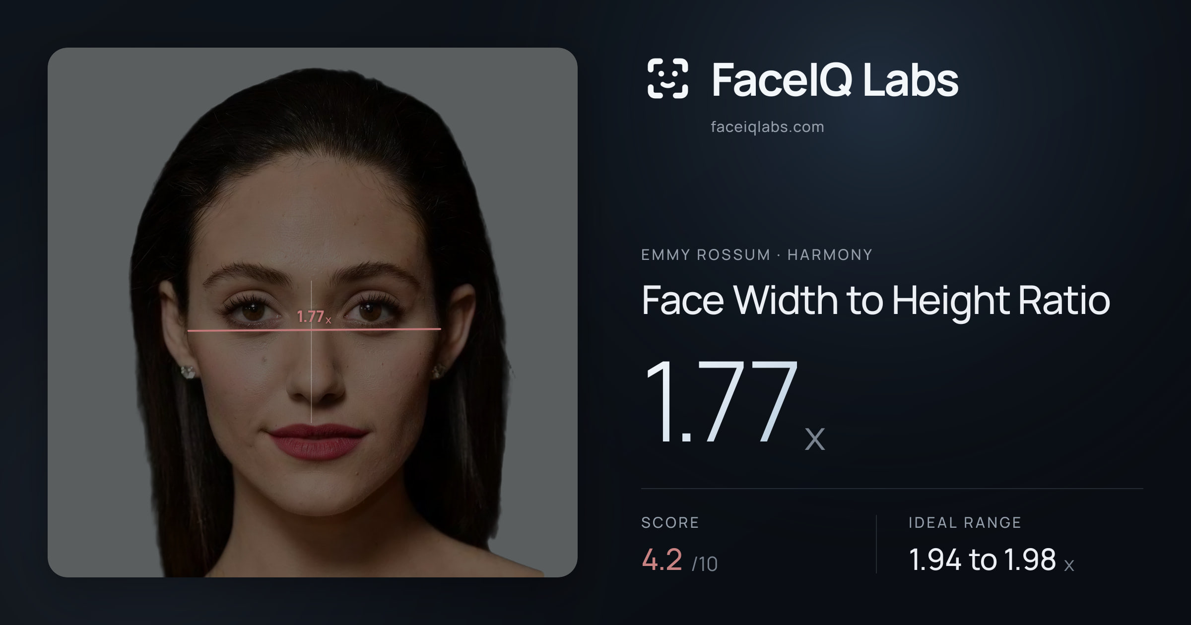 Emmy Rossum Face Width to Height Ratio: 1.77x, drawn on the photo
