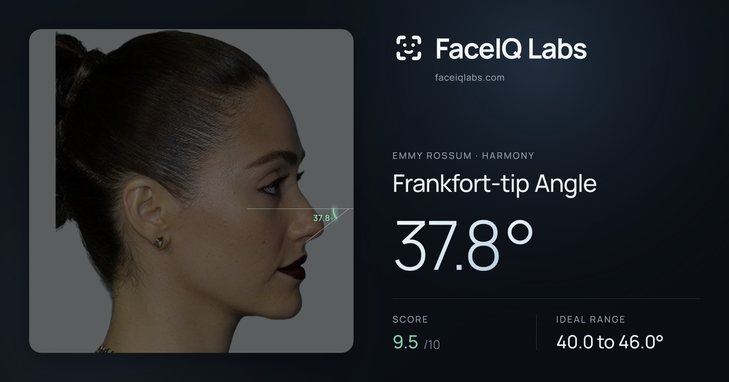 Emmy Rossum Frankfort-tip Angle: 37.8°, drawn on the photo