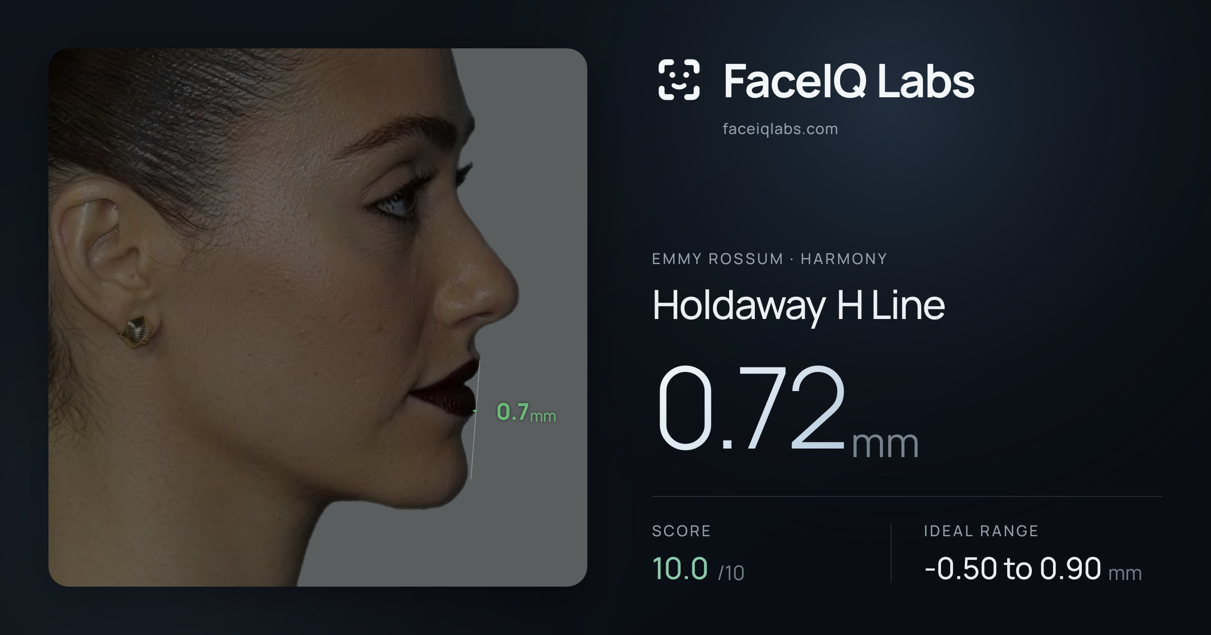 Emmy Rossum Holdaway H Line: 0.72mm, drawn on the photo
