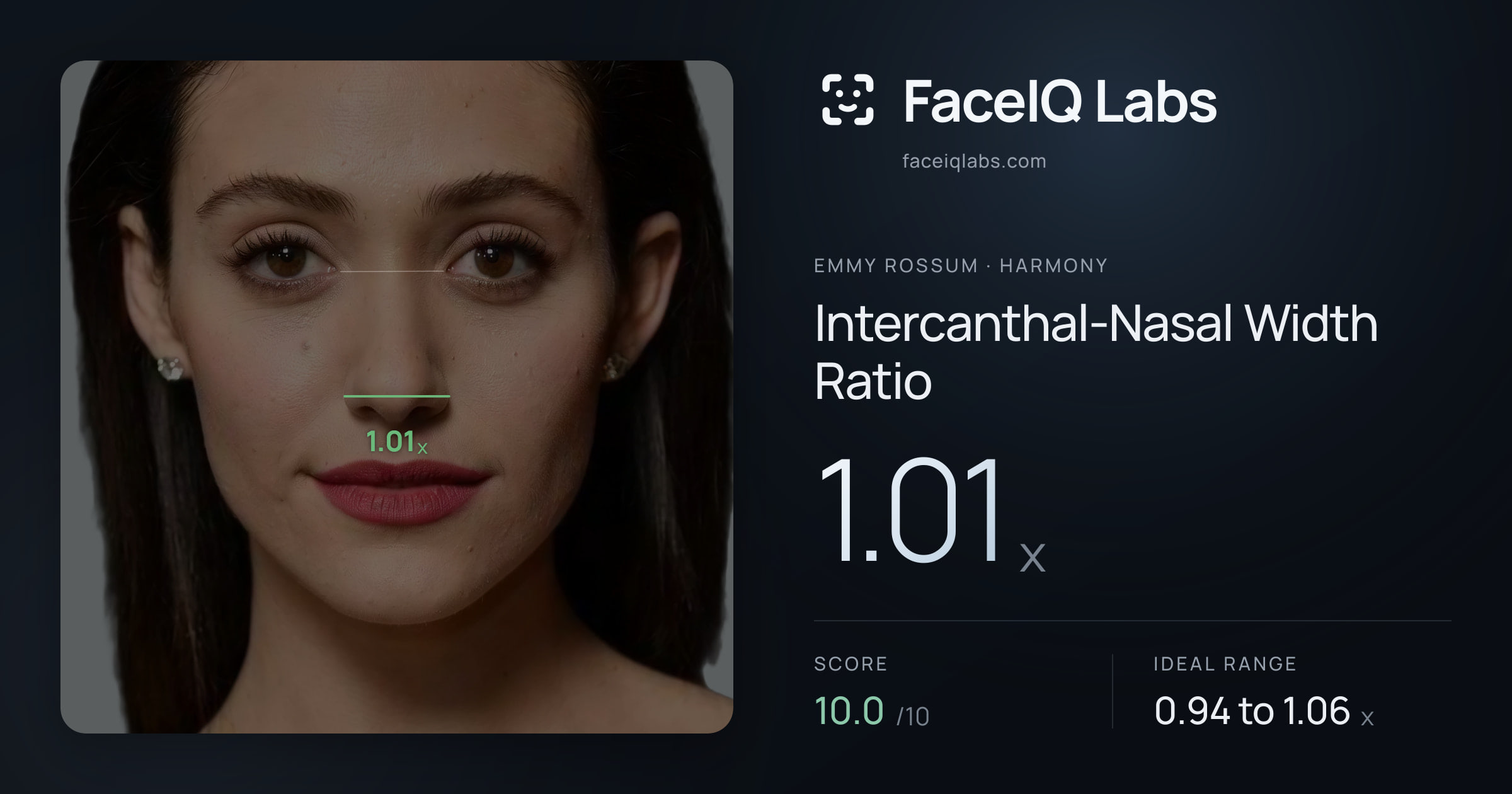 Emmy Rossum Intercanthal-Nasal Width Ratio: 1.01x, drawn on the photo