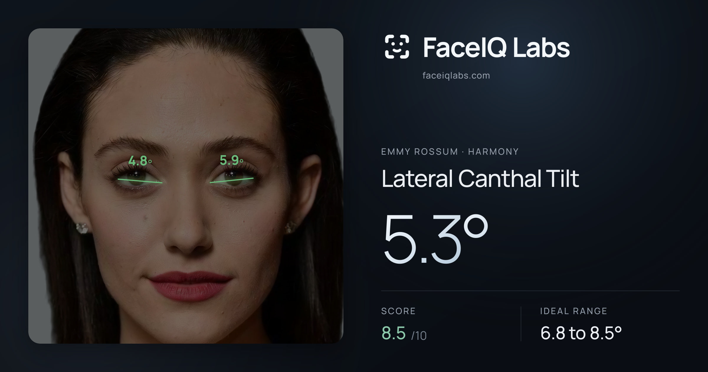 Emmy Rossum Lateral Canthal Tilt: 5.3°, drawn on the photo