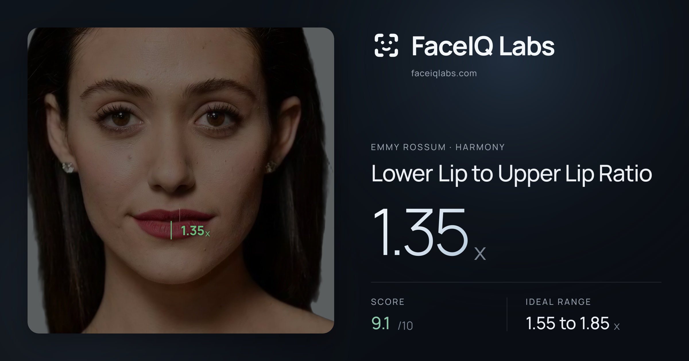 Emmy Rossum Lower Lip to Upper Lip Ratio: 1.35x, drawn on the photo