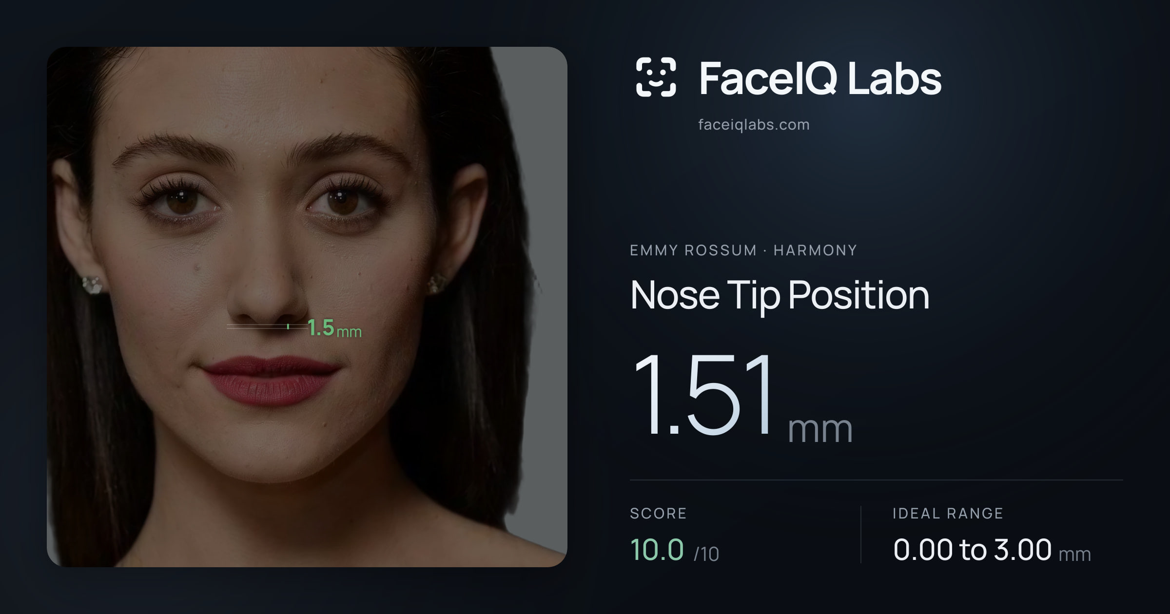 Emmy Rossum Nose Tip Position: 1.51mm, drawn on the photo